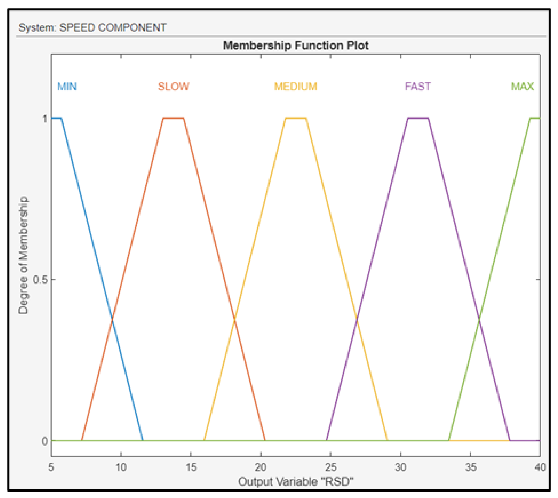 Sensors 24 00680 g013
