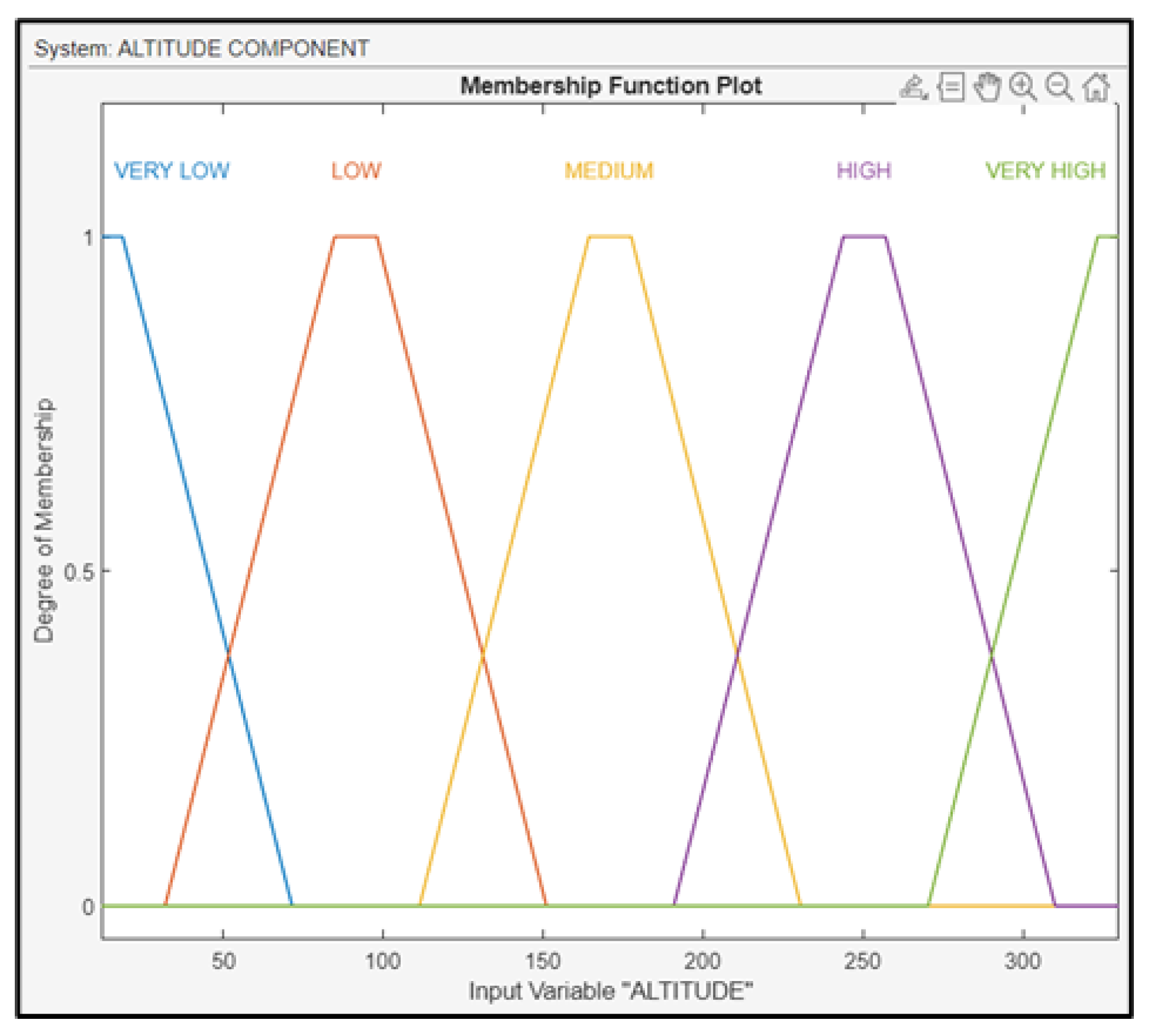 Sensors 24 00680 g018