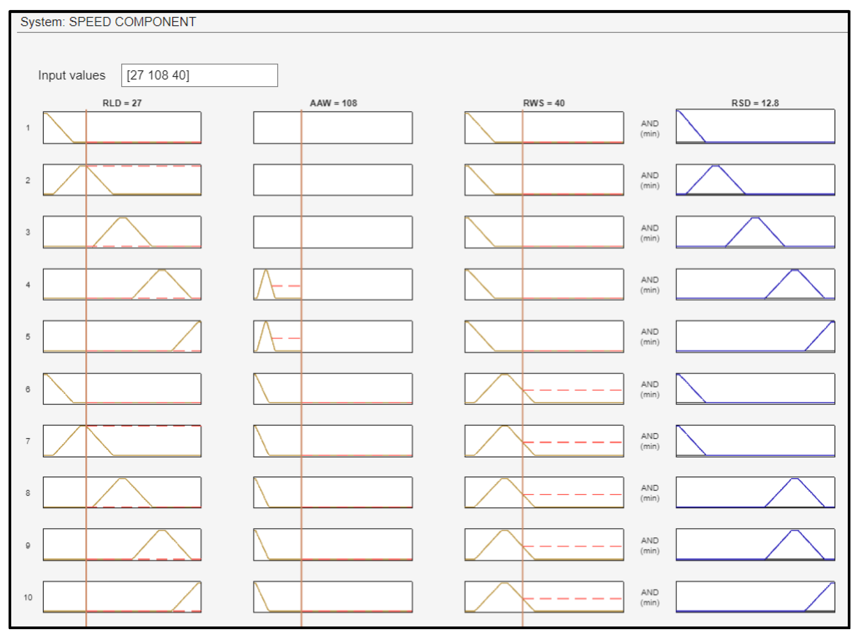 Sensors 24 00680 g021
