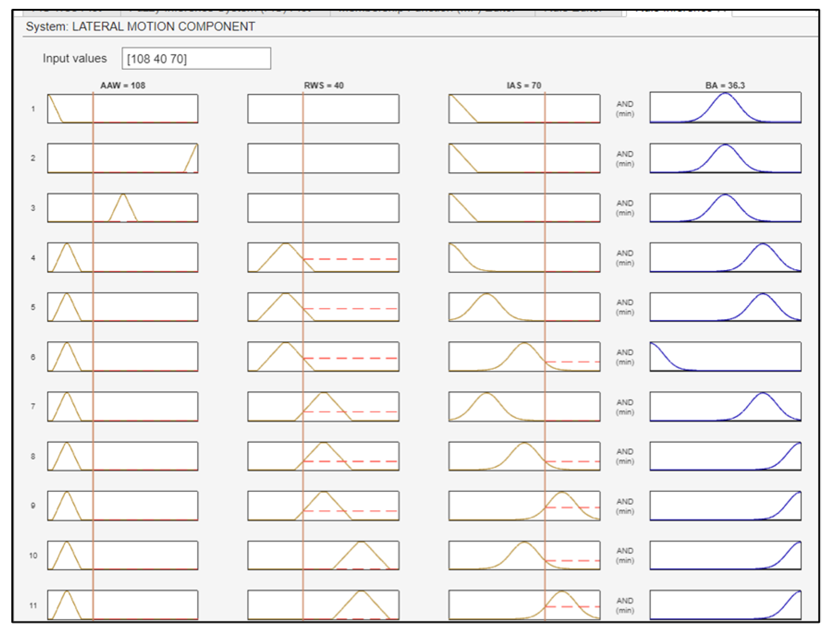Sensors 24 00680 g023