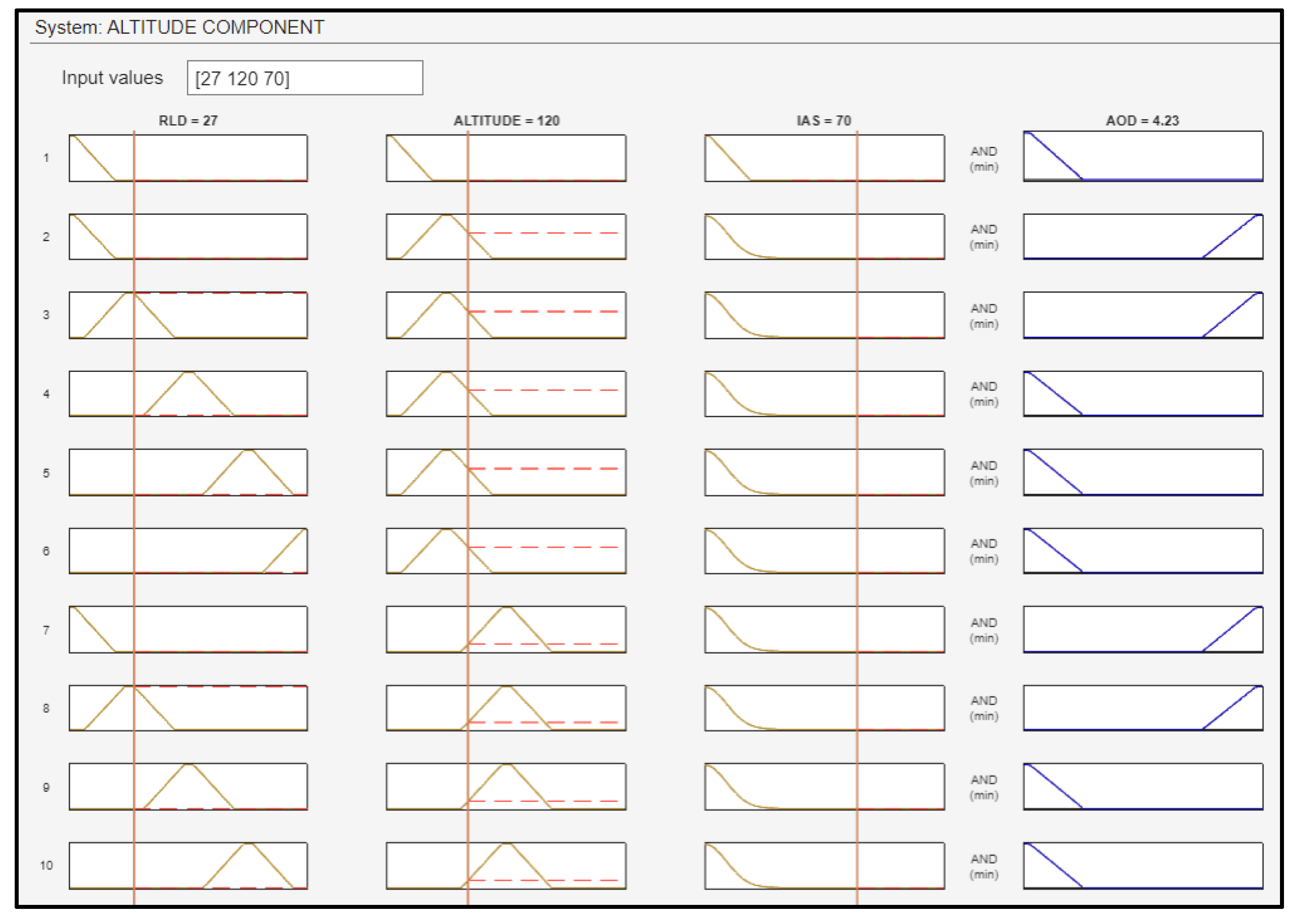 Sensors 24 00680 g025