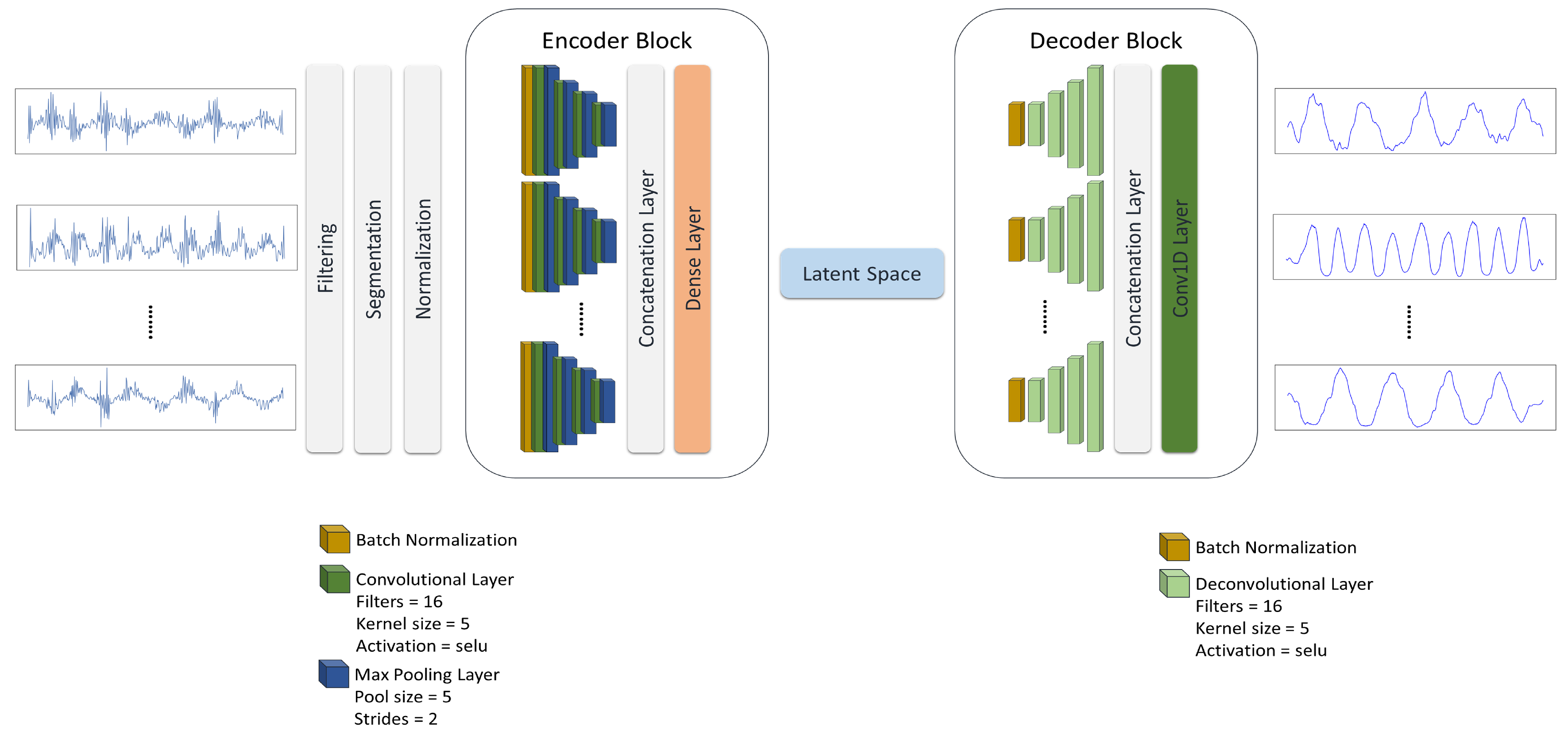 Amazon.com: A Framework for Task-Based Learning (Longman