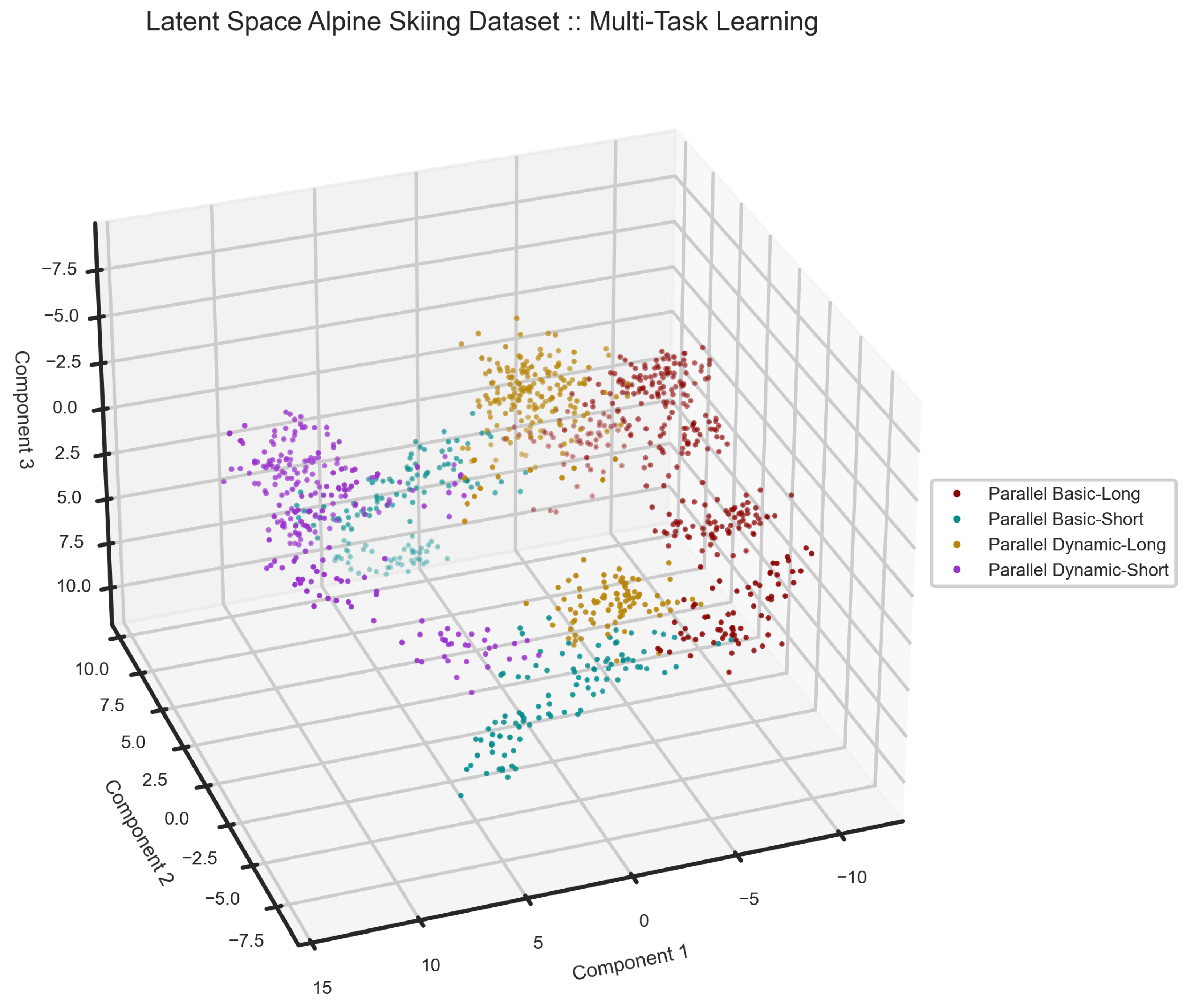 Sensors 24 00681 g015