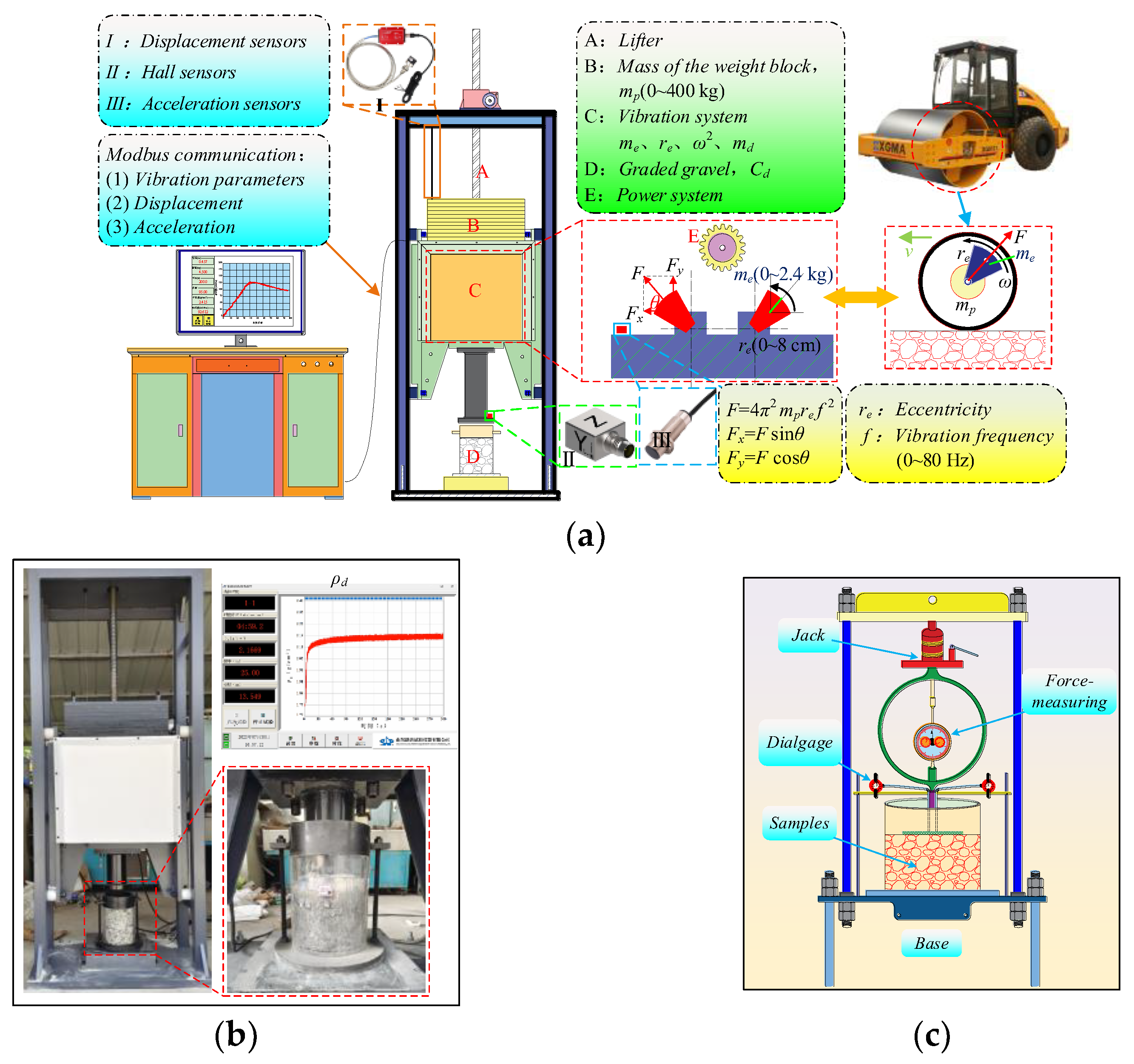 Sensors 24 00689 g002
