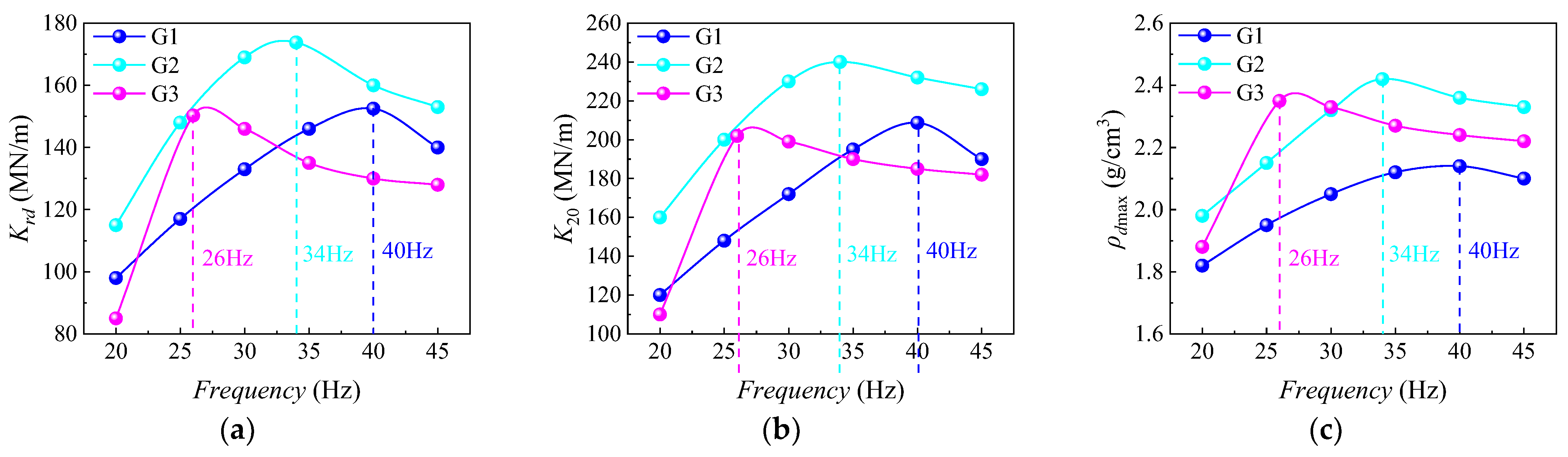 Sensors 24 00689 g008