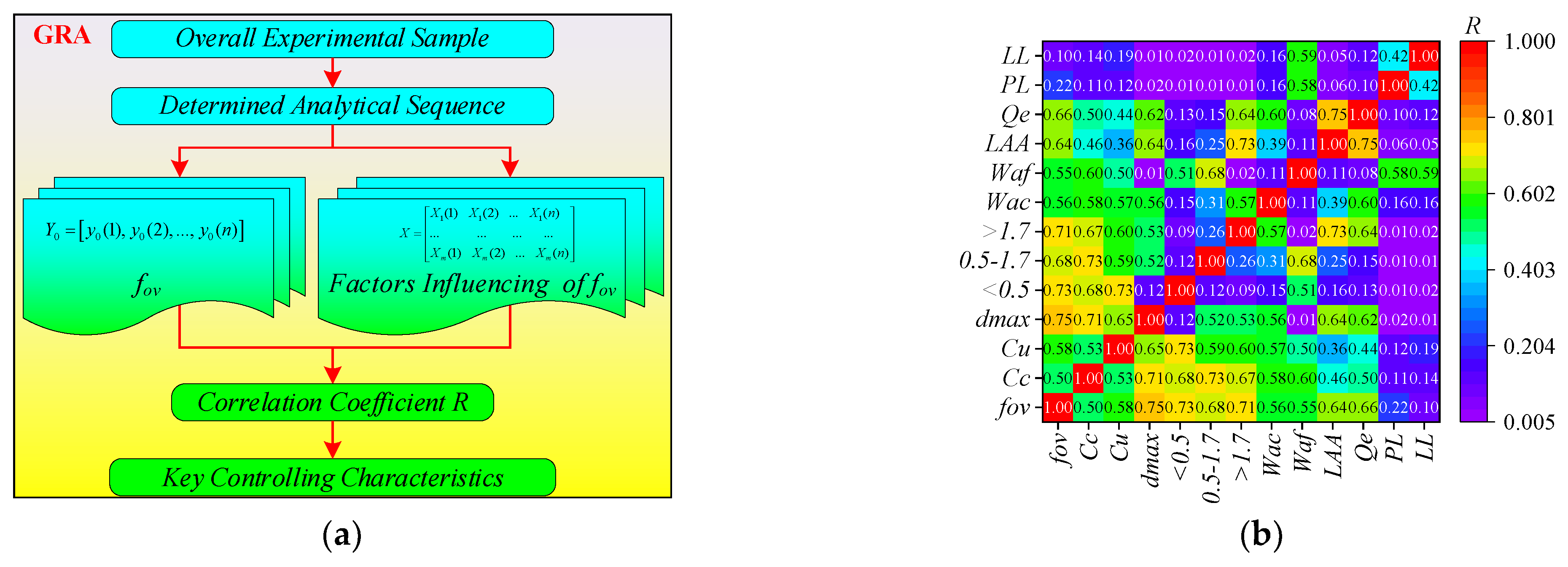 Sensors 24 00689 g010