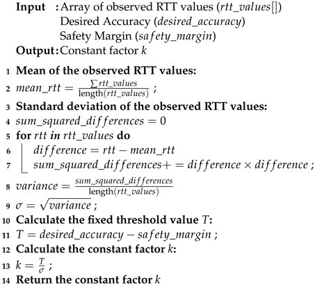 Sensors 24 00691 i001