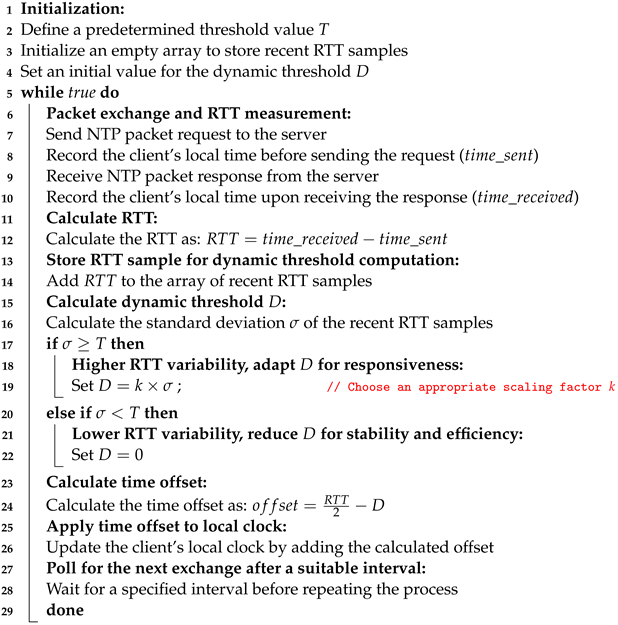 Sensors 24 00691 i002