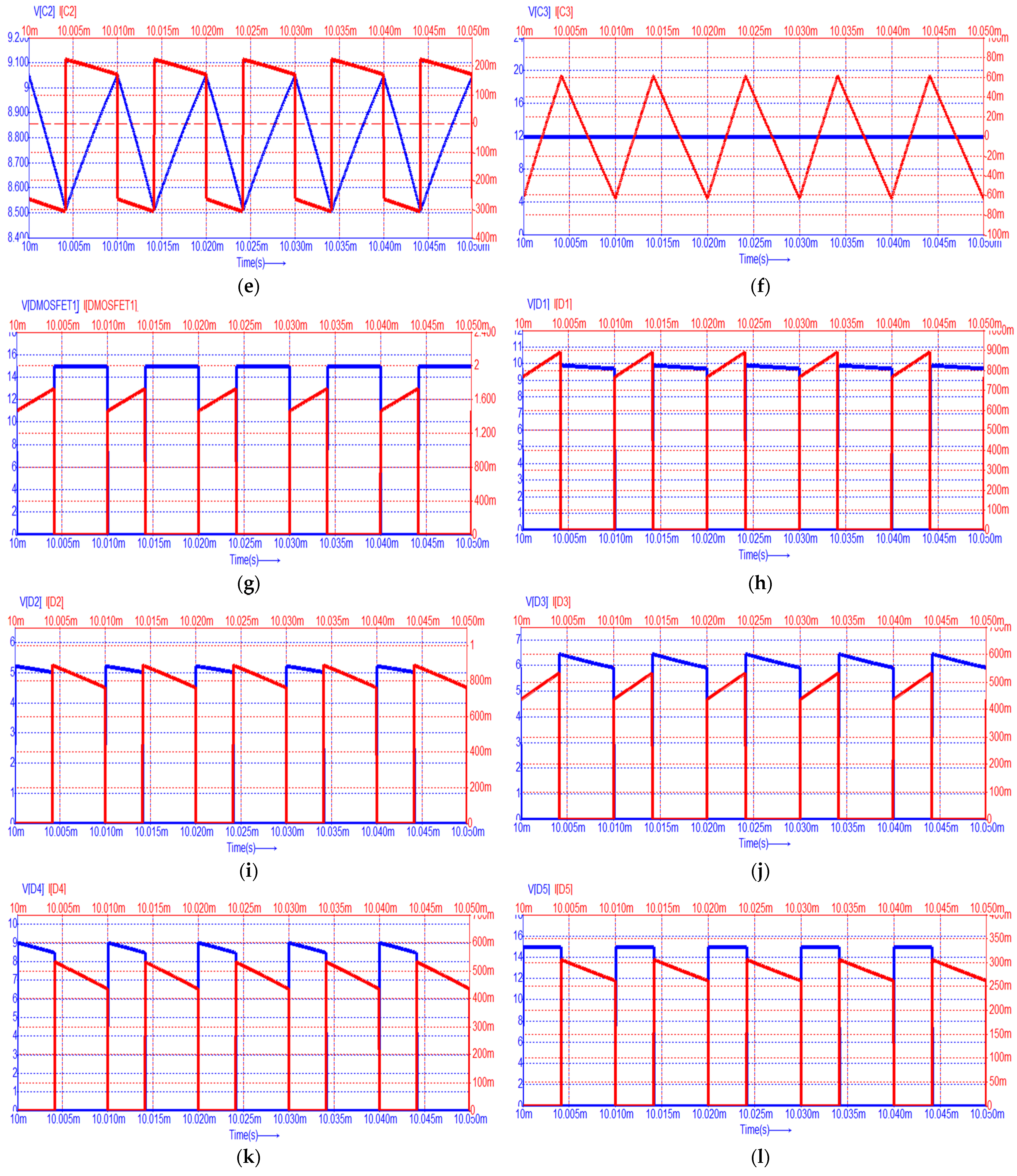 Sensors 24 00696 g008b