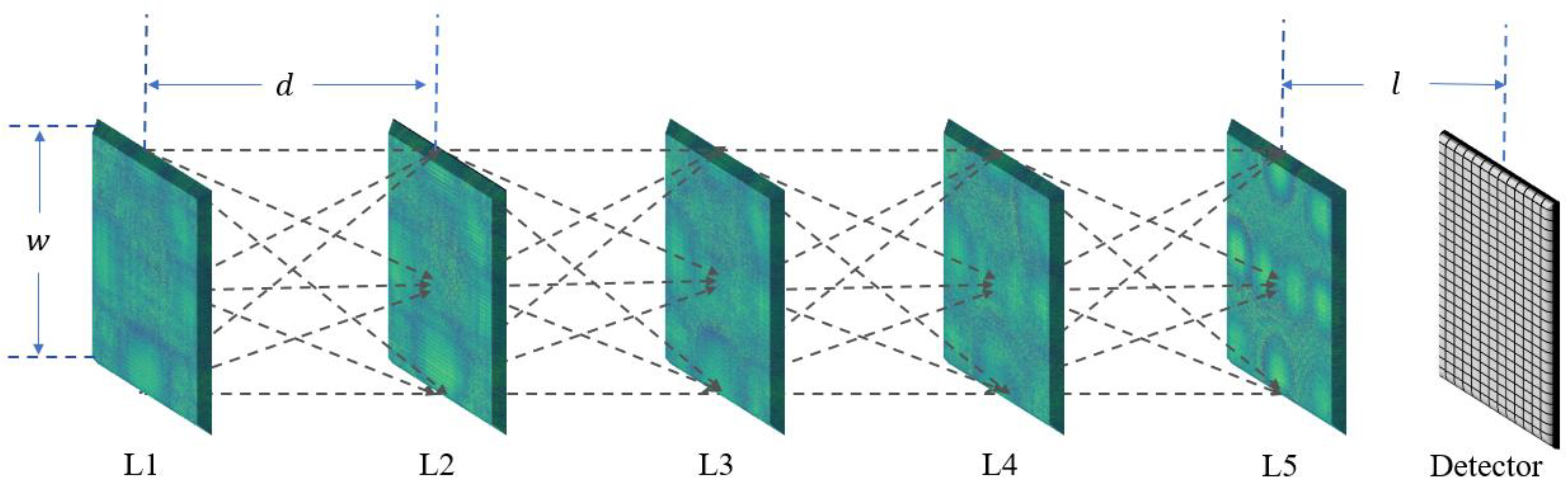 Sensors 24 00698 g004