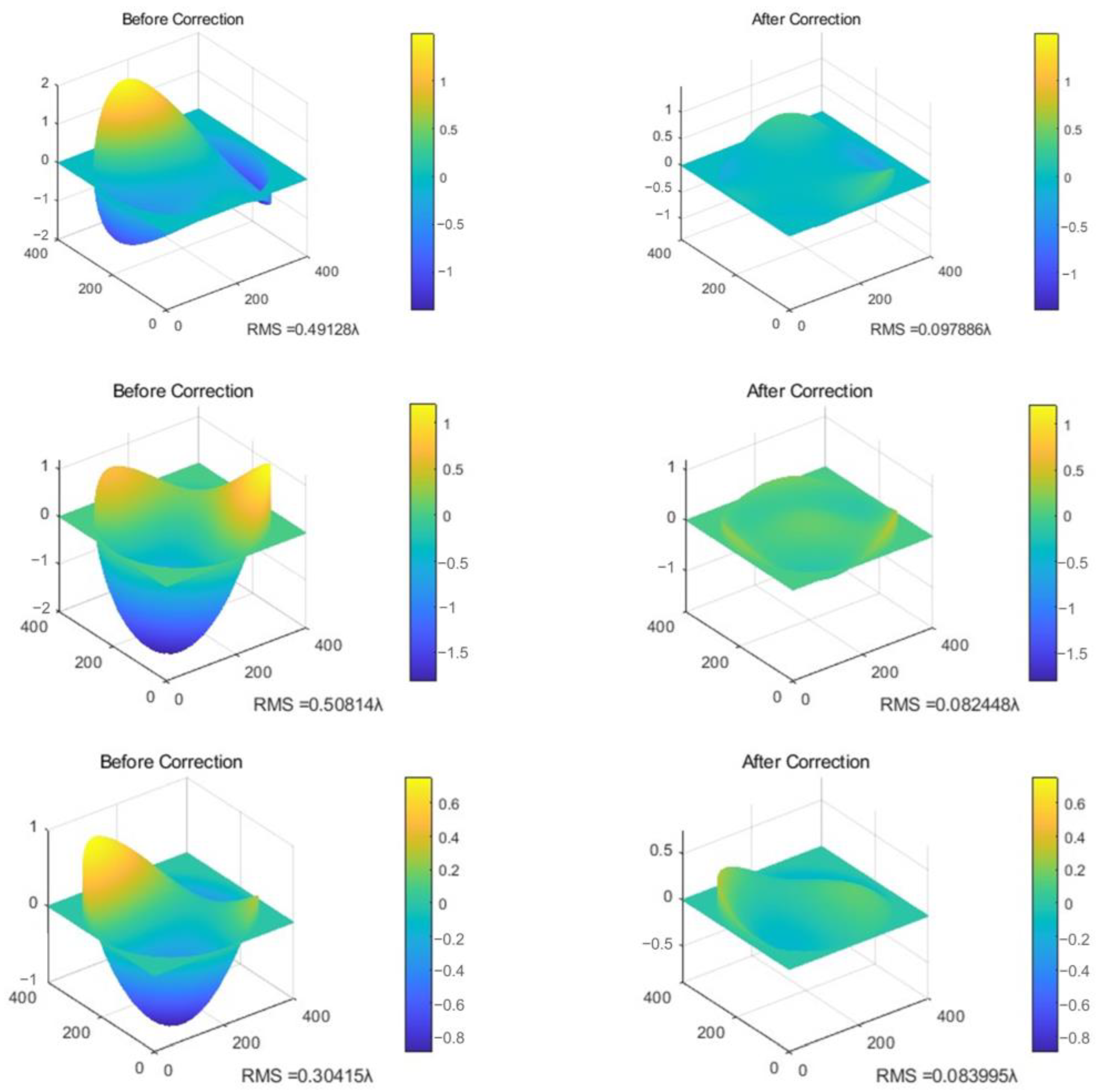 Sensors 24 00698 g013