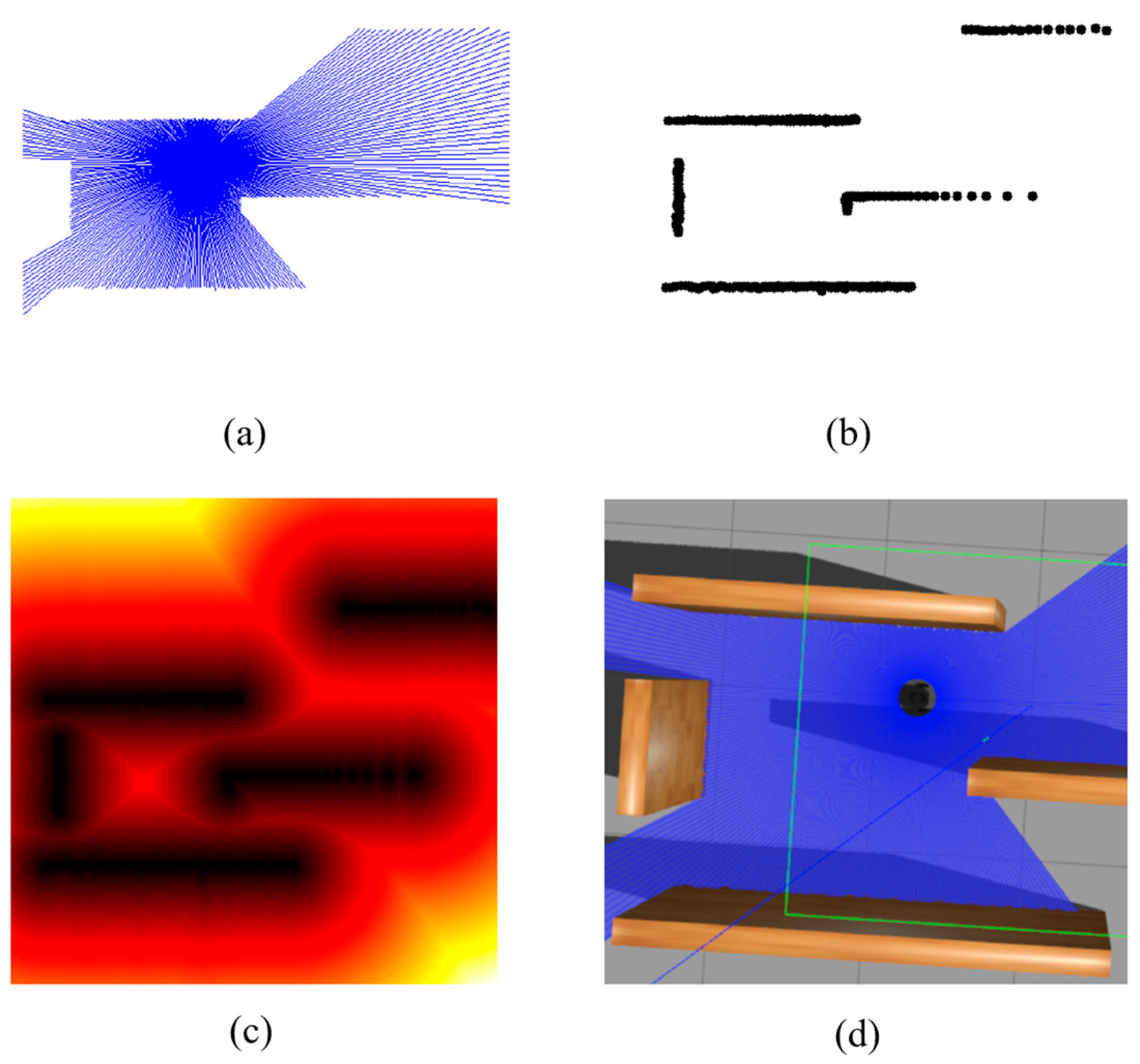 Sensors 24 00700 g005