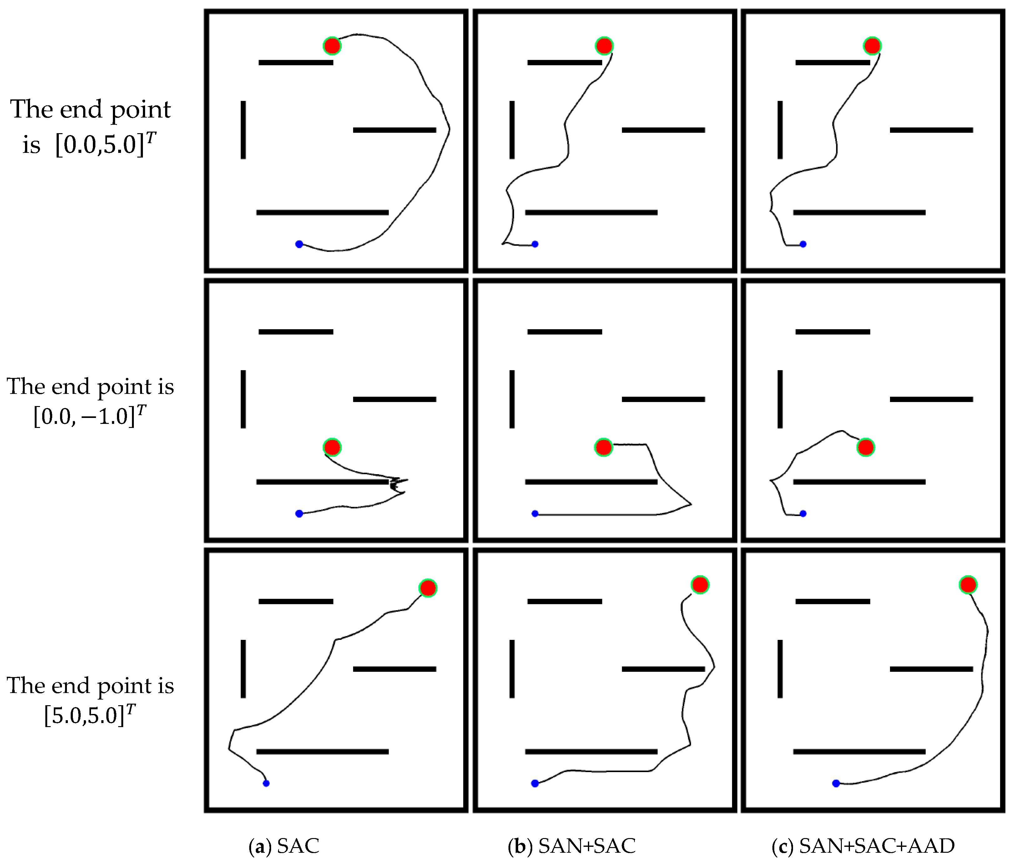 Sensors 24 00700 g009