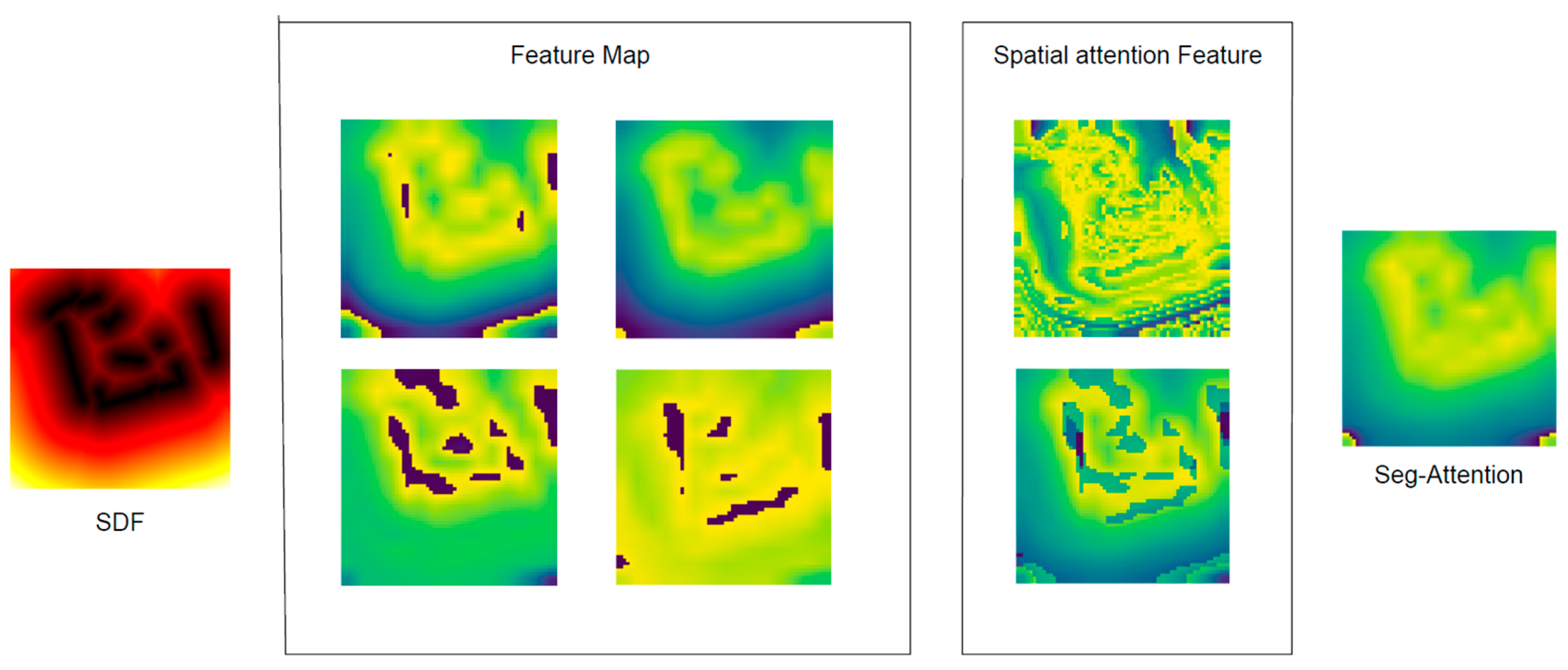 Sensors 24 00700 g013