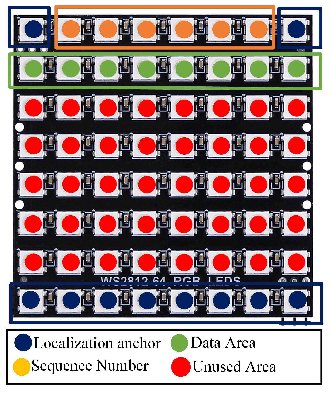 Sensors 24 00702 g003