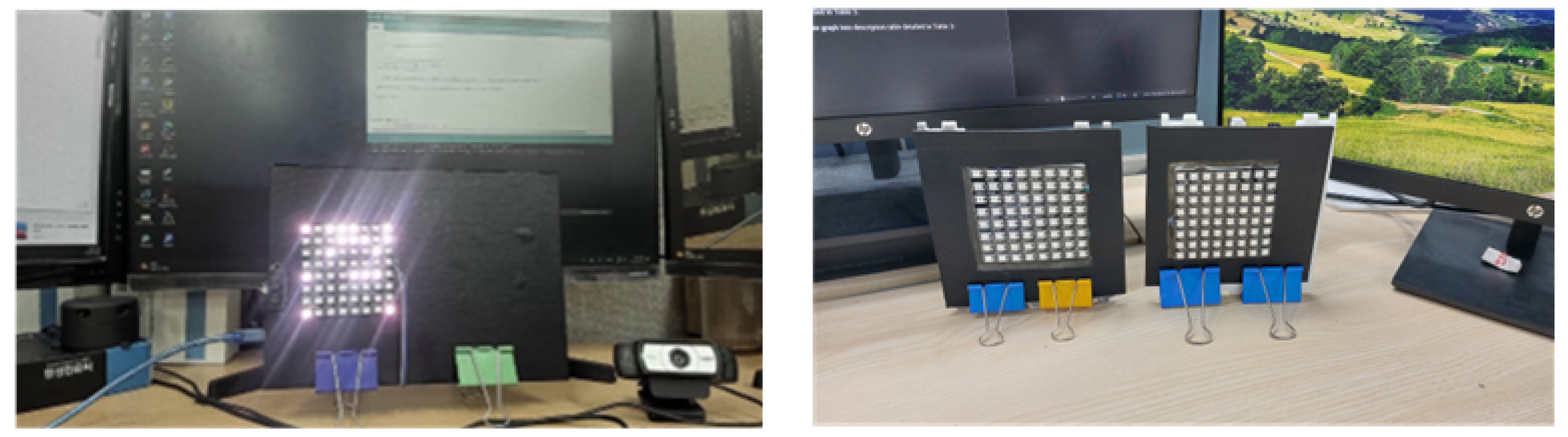 Sensors 24 00702 g009