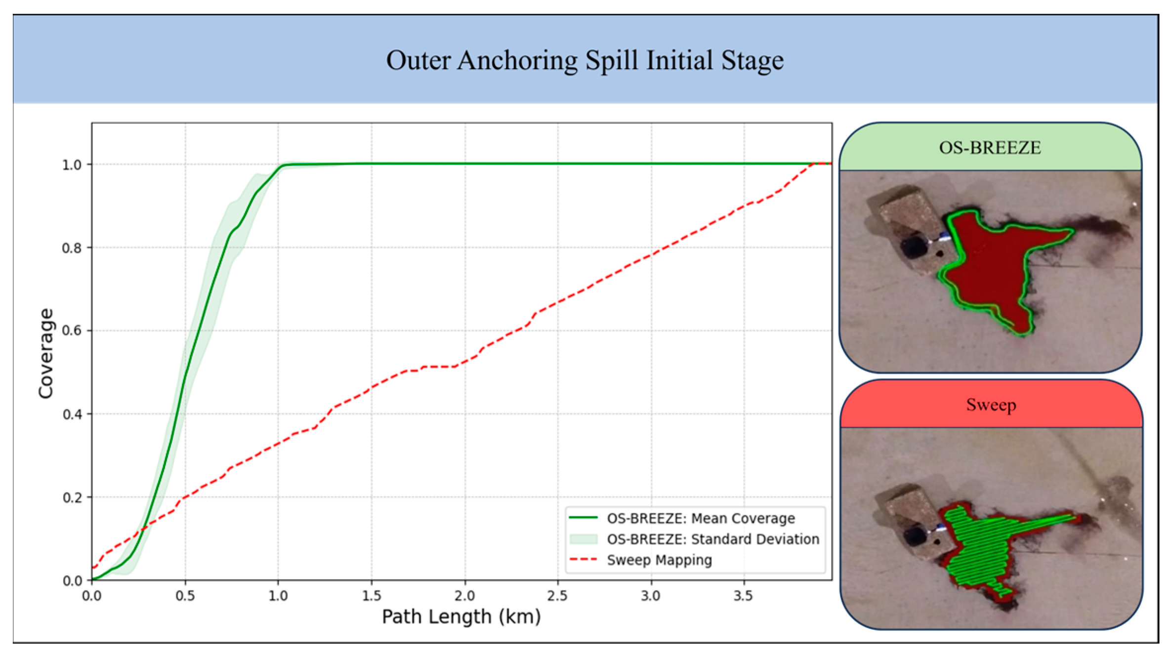 Sensors 24 00703 g006a