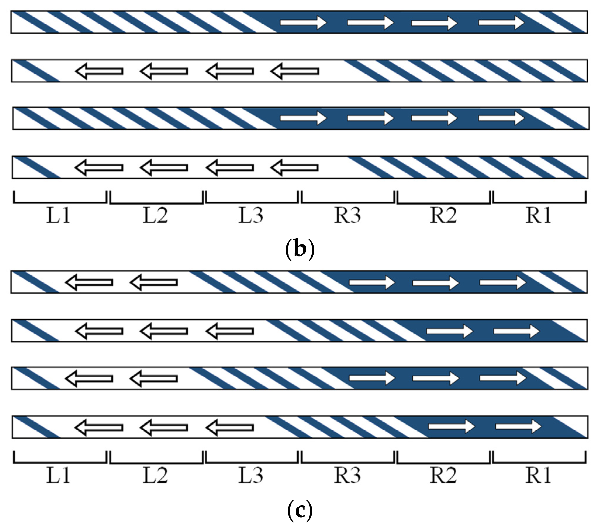 Sensors 24 00706 g012b