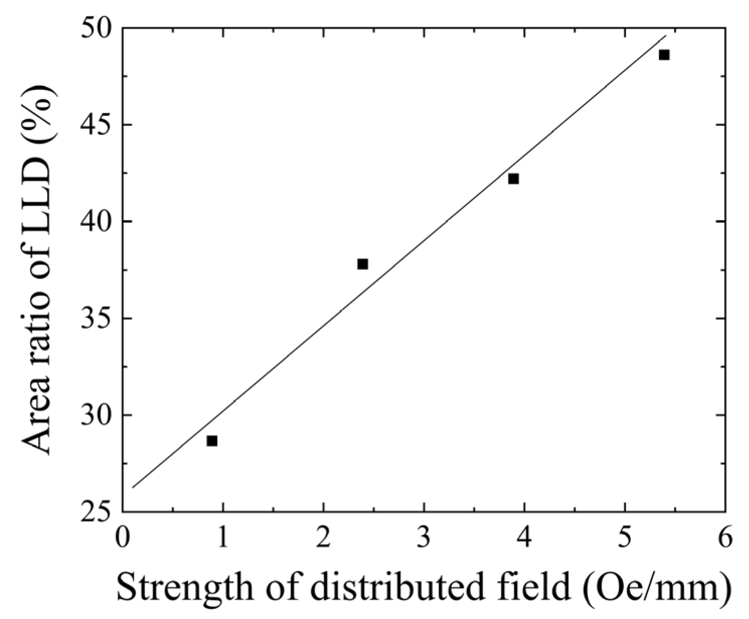 Sensors 24 00706 g014