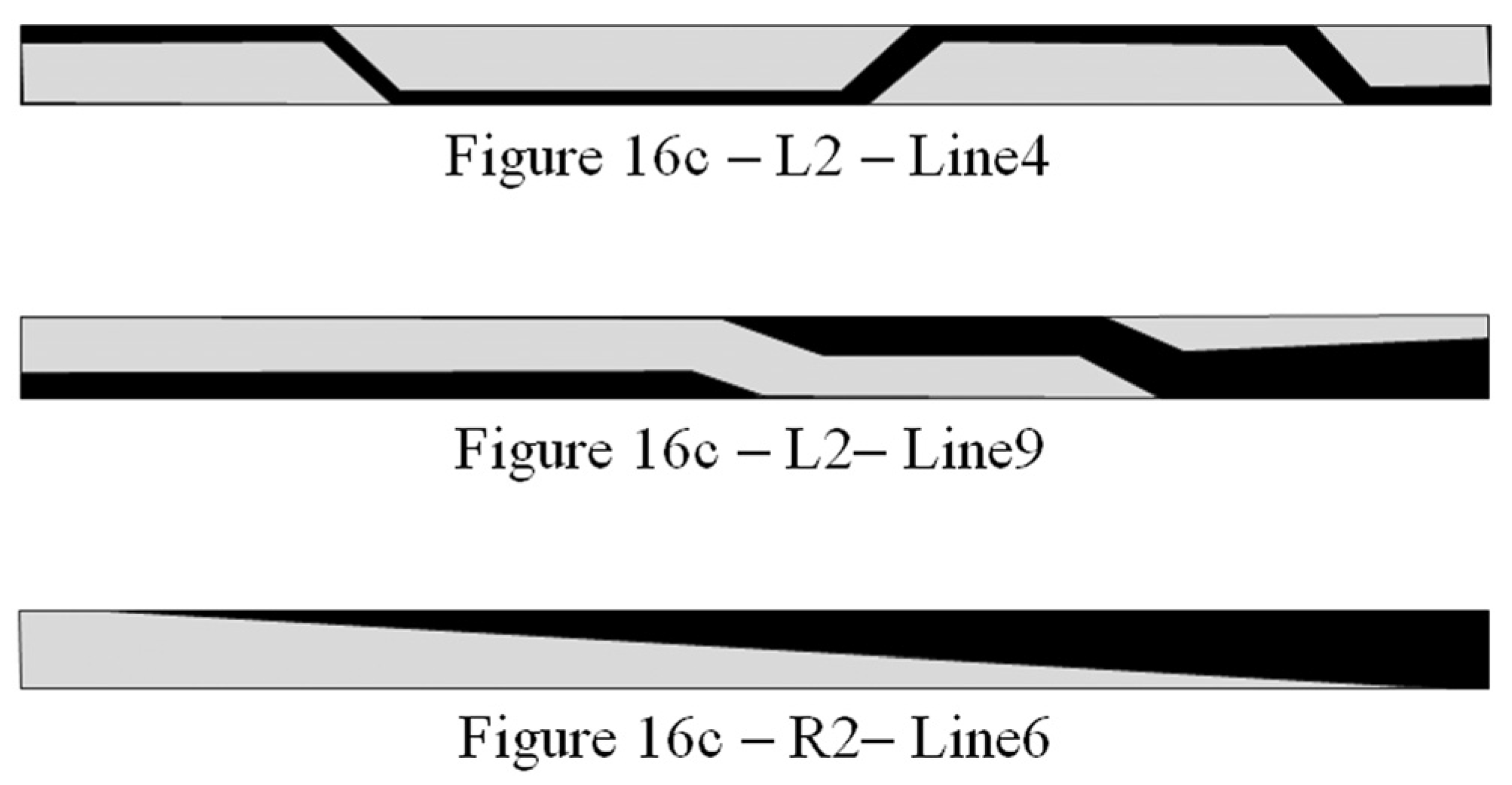 Sensors 24 00706 g017