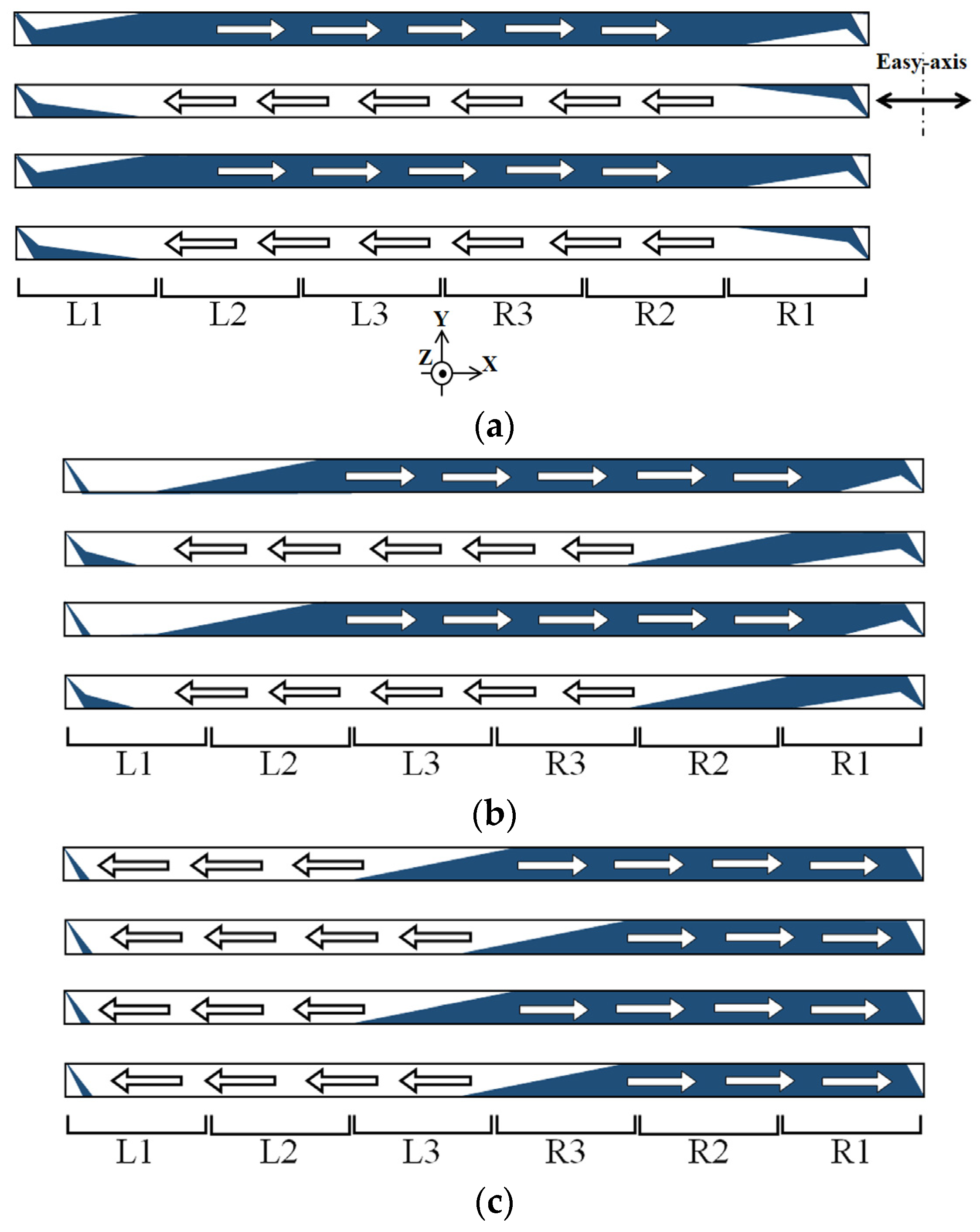 Sensors 24 00706 g018