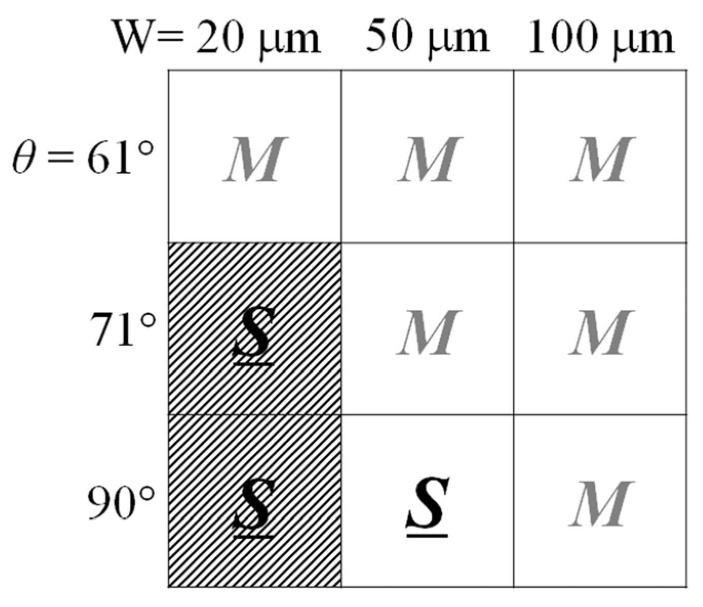 Sensors 24 00706 g021