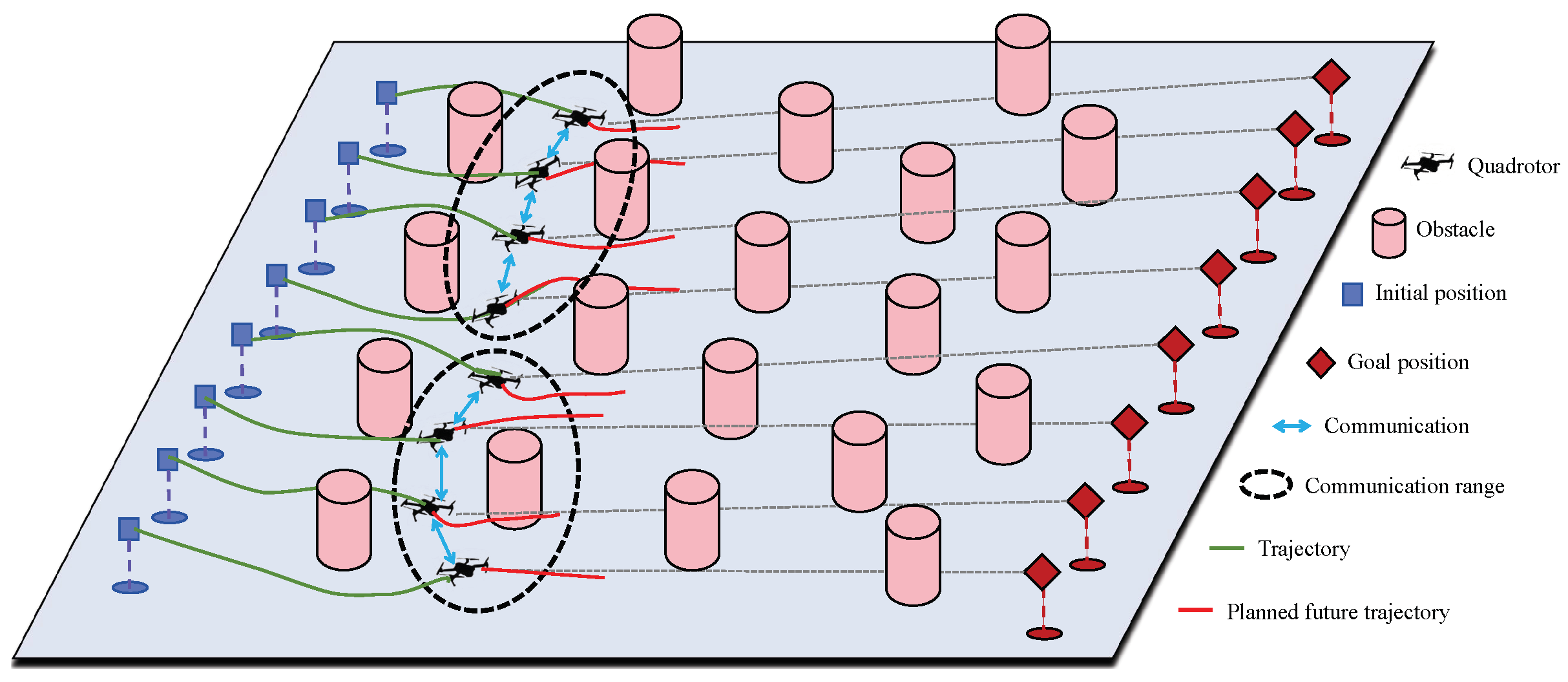 Sensors 24 00707 g001