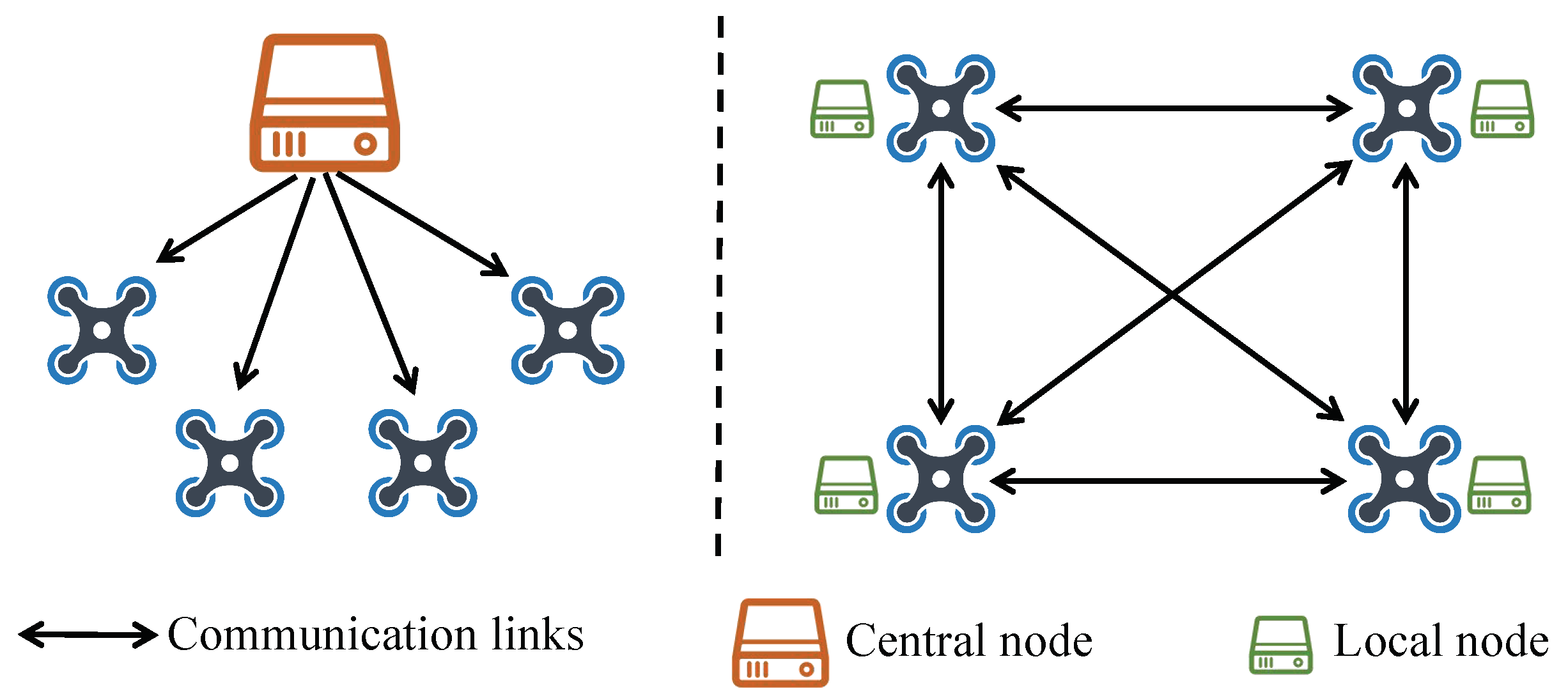Sensors 24 00707 g002