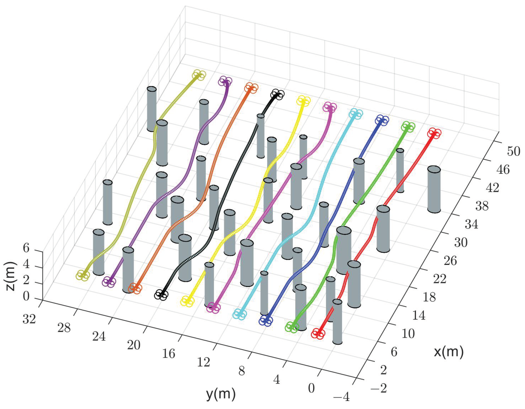 Sensors 24 00707 g005