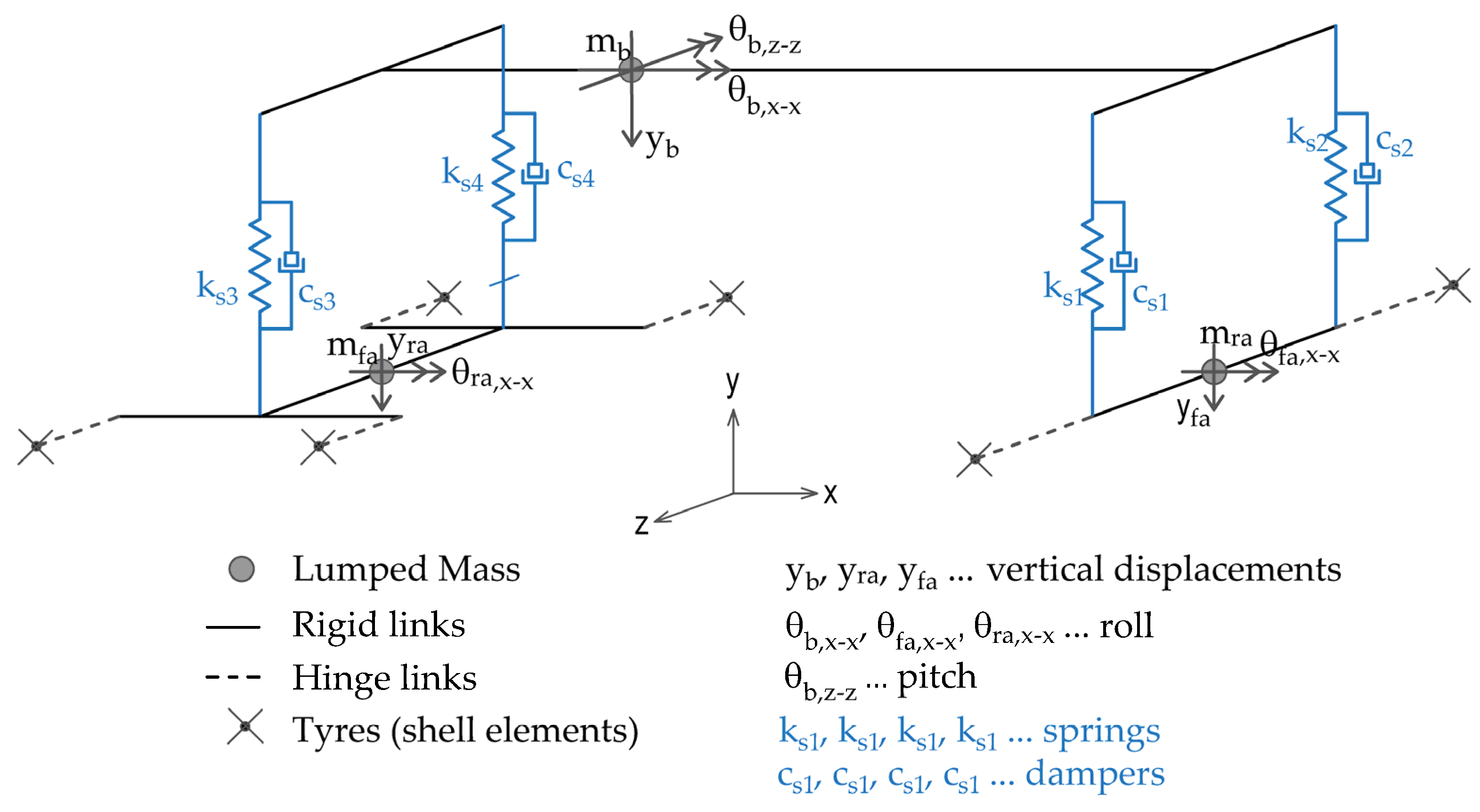 Sensors 24 00709 g004