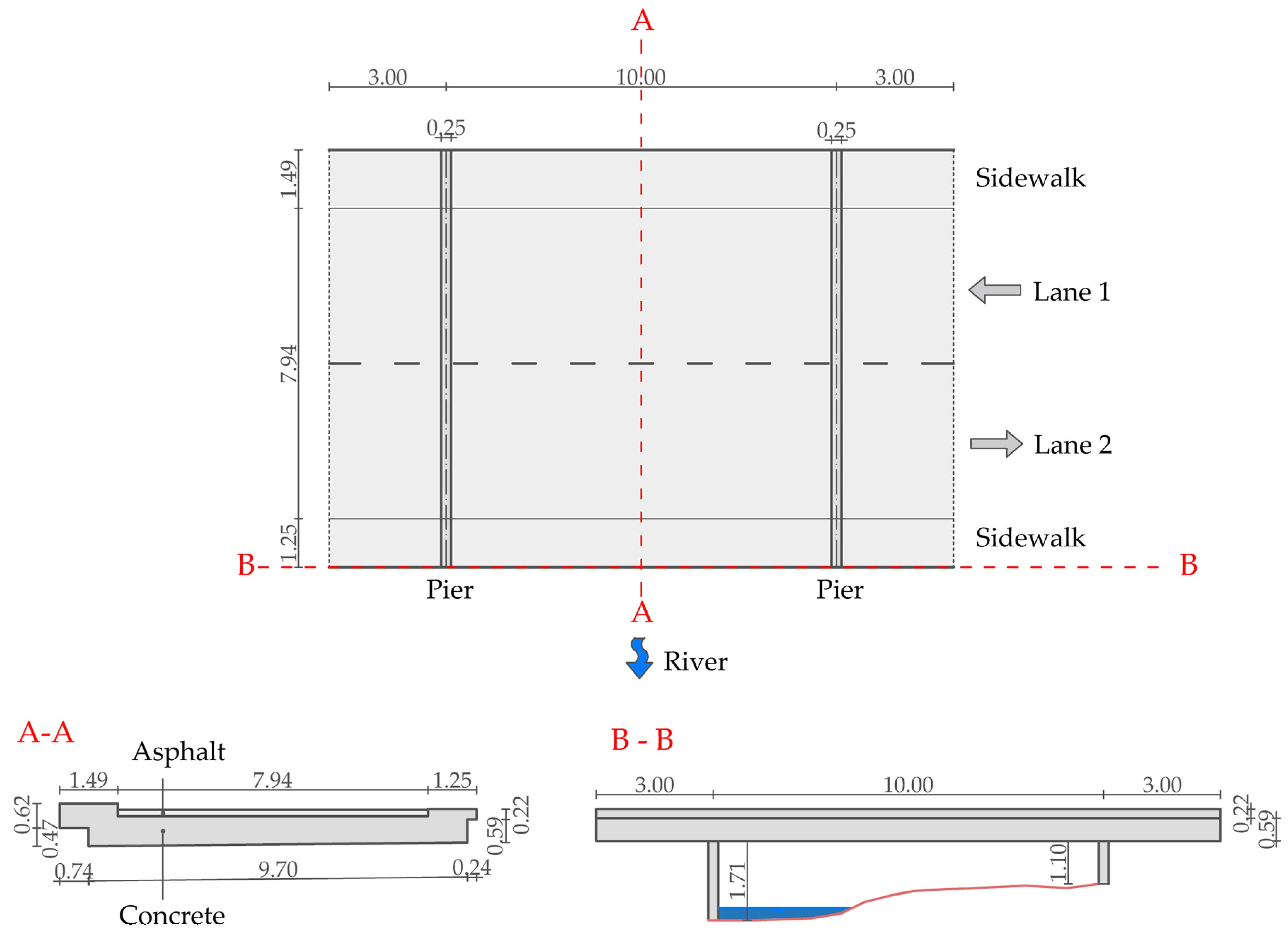 Sensors 24 00709 g006