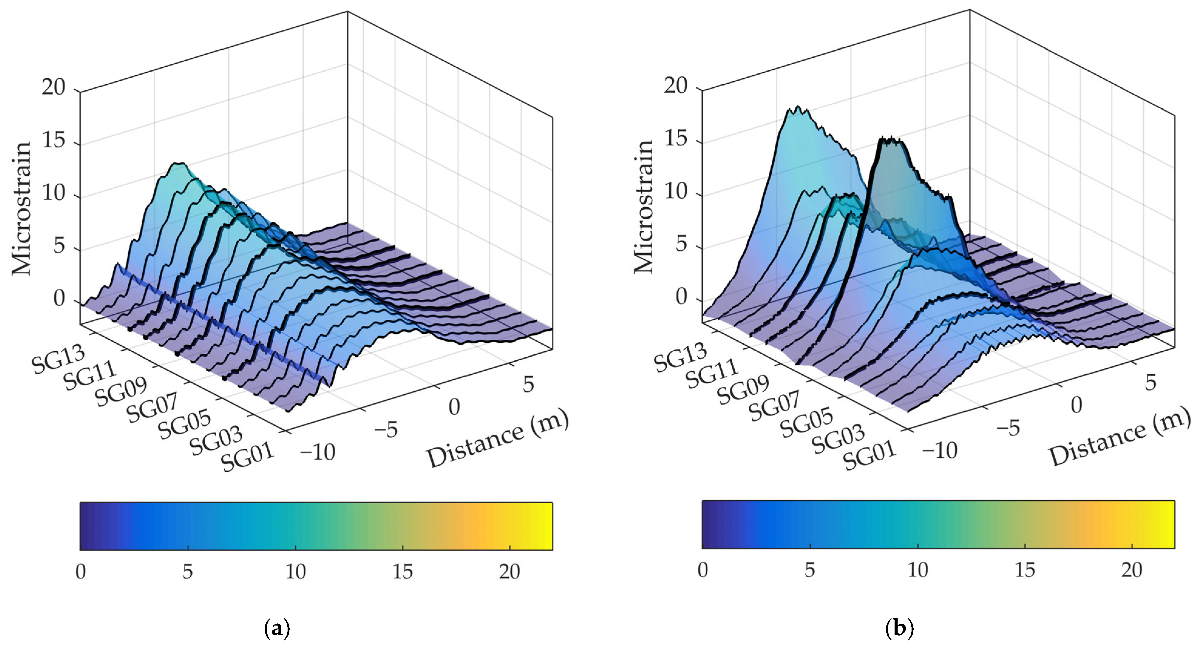 Sensors 24 00709 g020