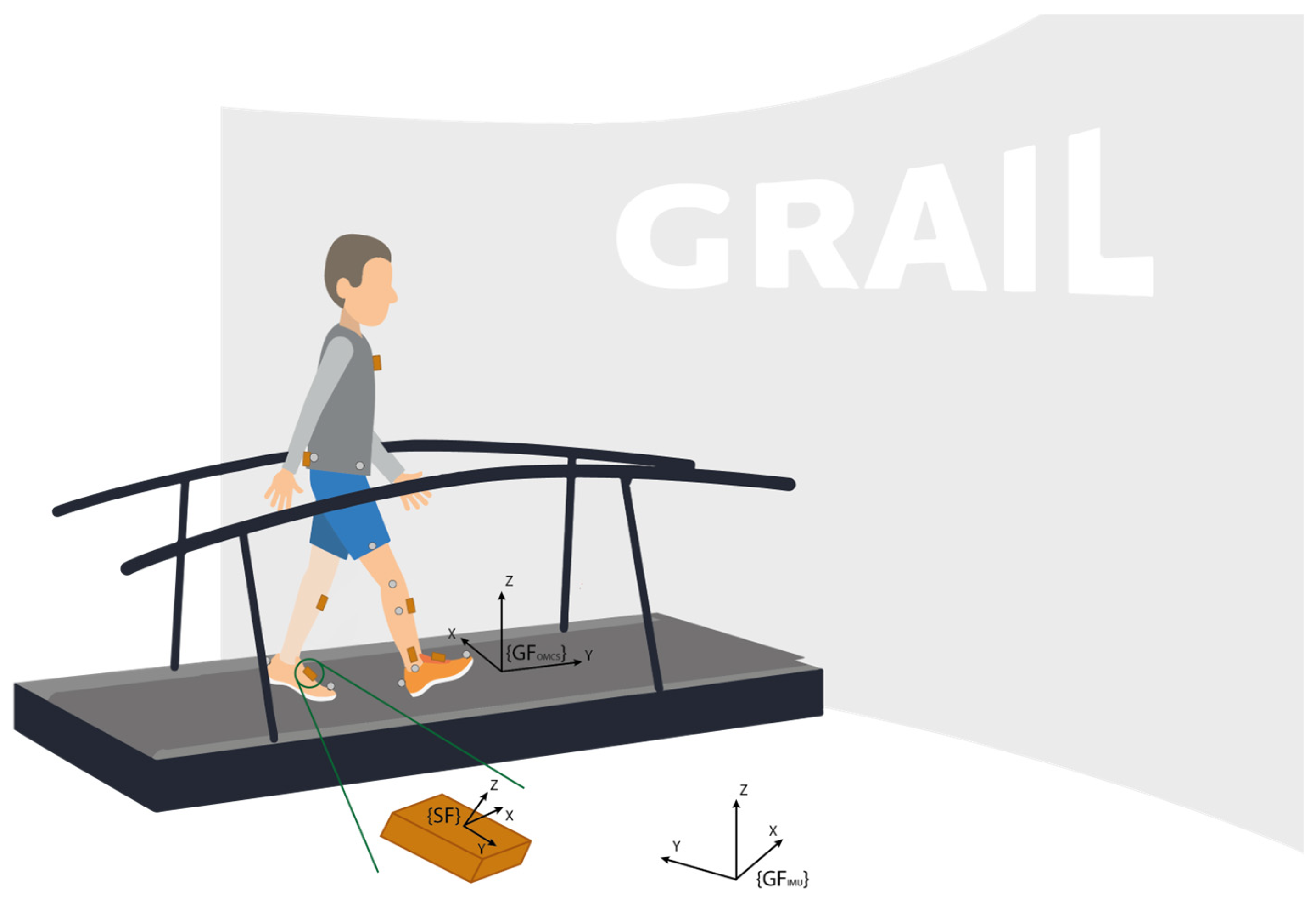 Sensors 24 00710 g001