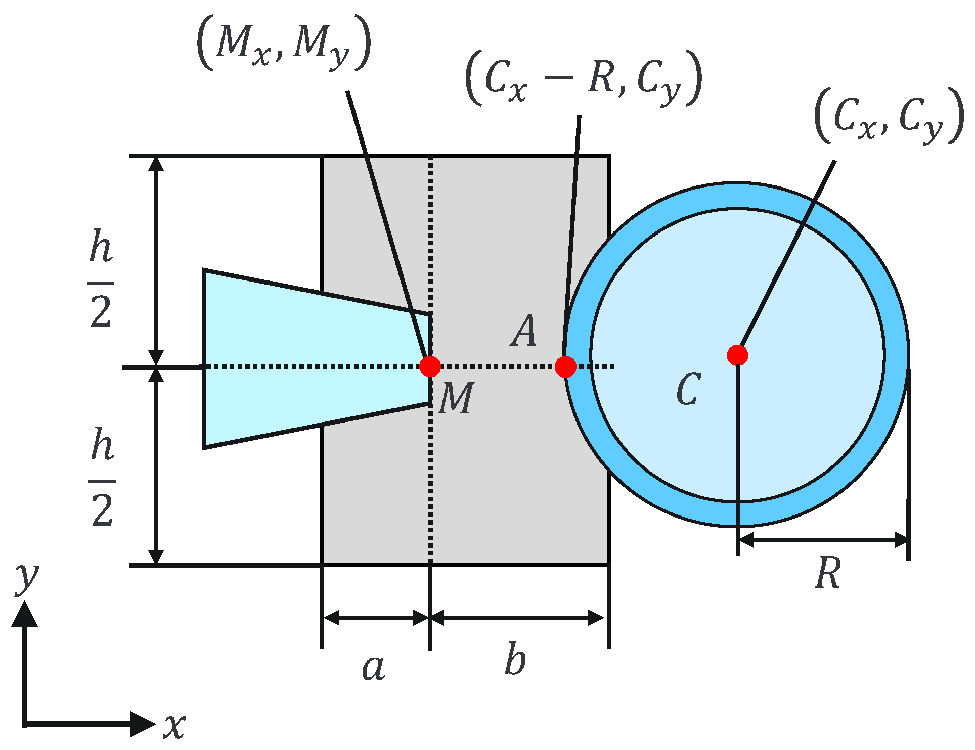 Sensors 24 00711 g007