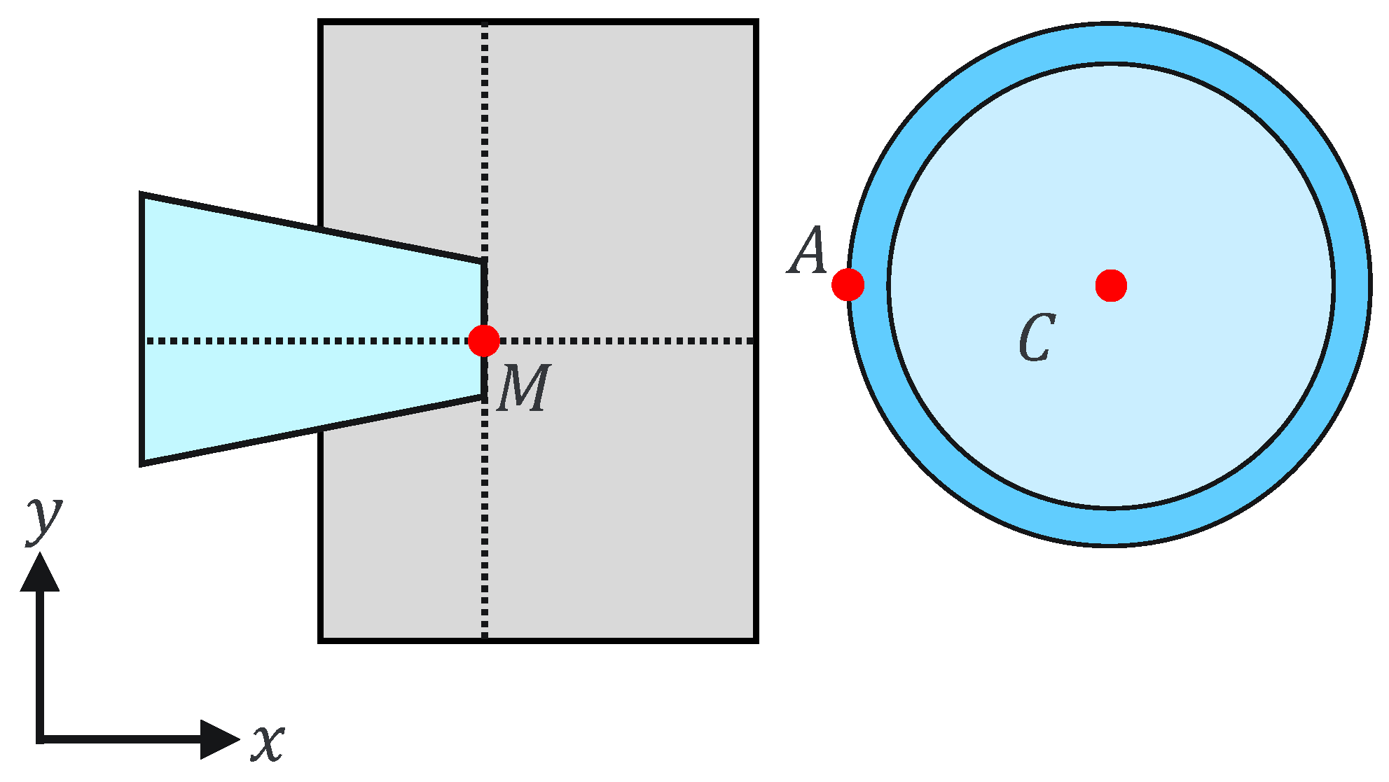 Sensors 24 00711 g008