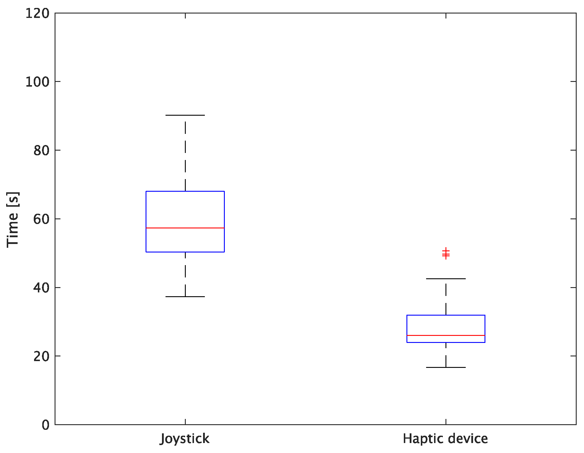 Sensors 24 00711 g013