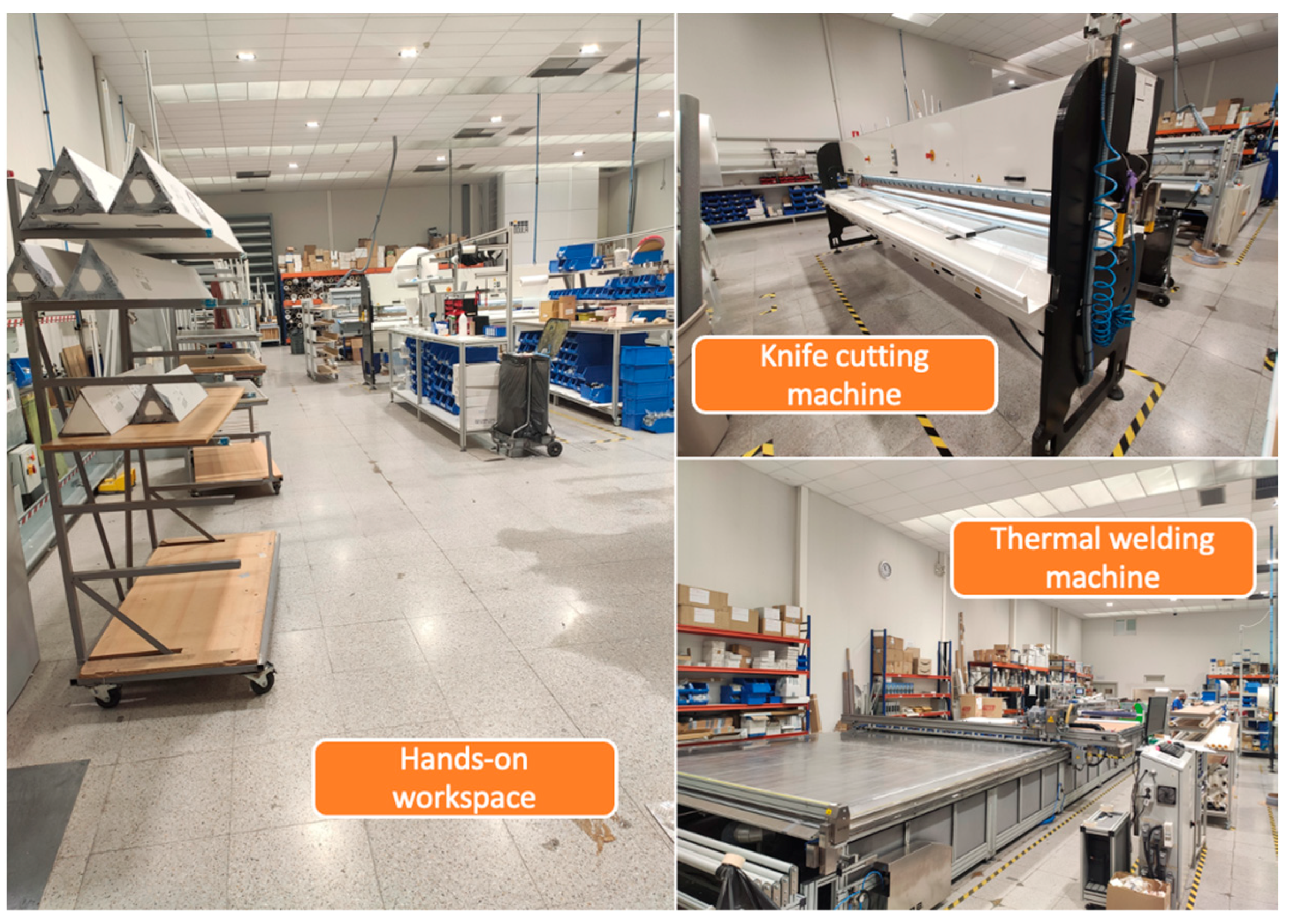 Sensors 24 00712 g001