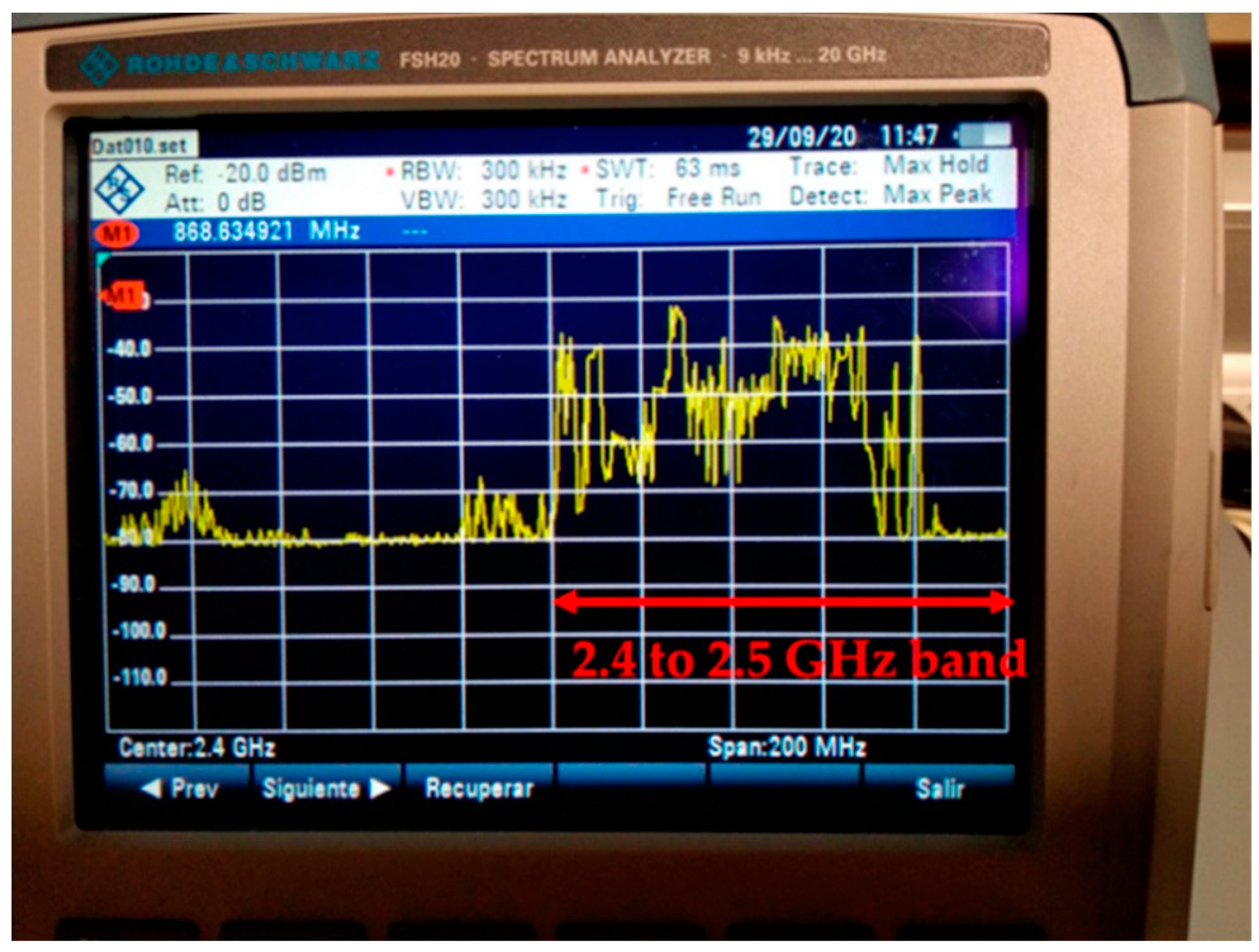Sensors 24 00712 g002