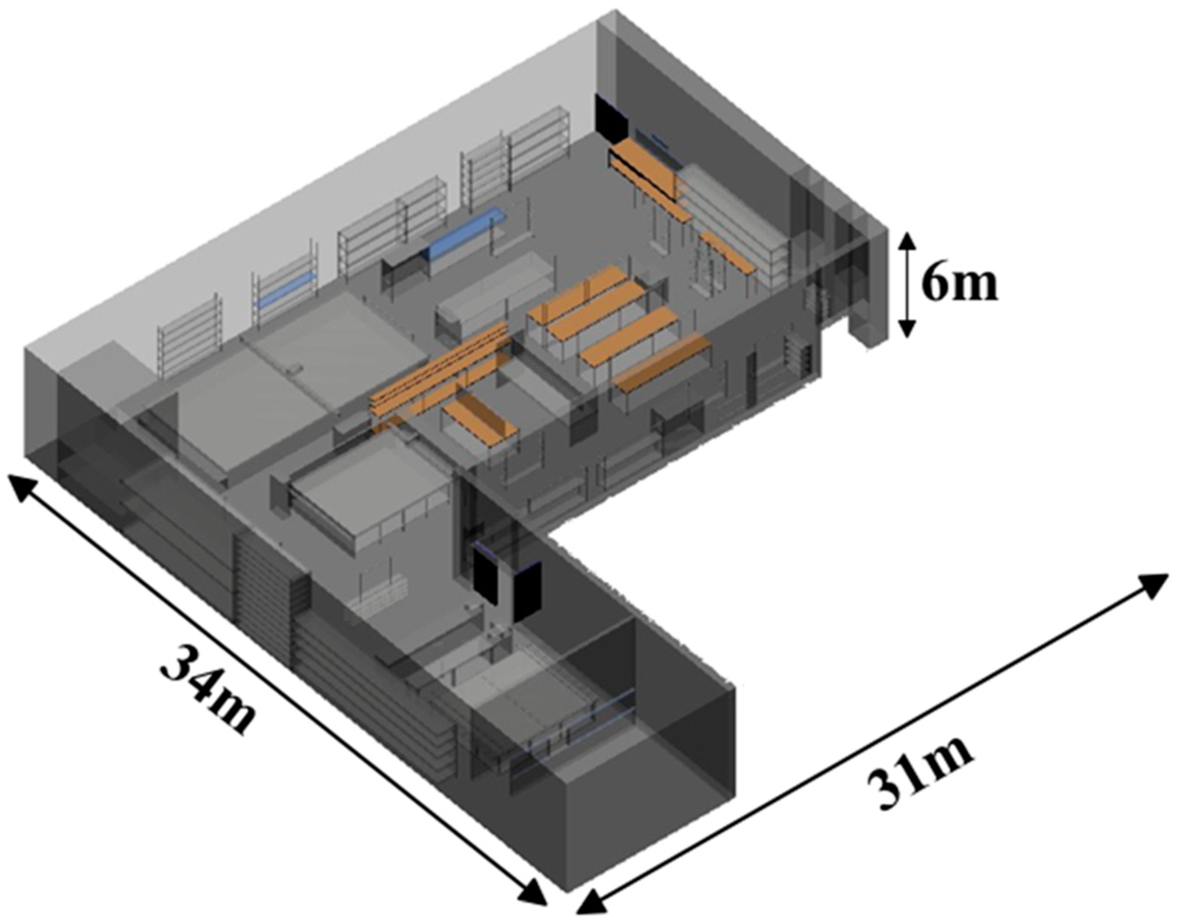 Sensors 24 00712 g003