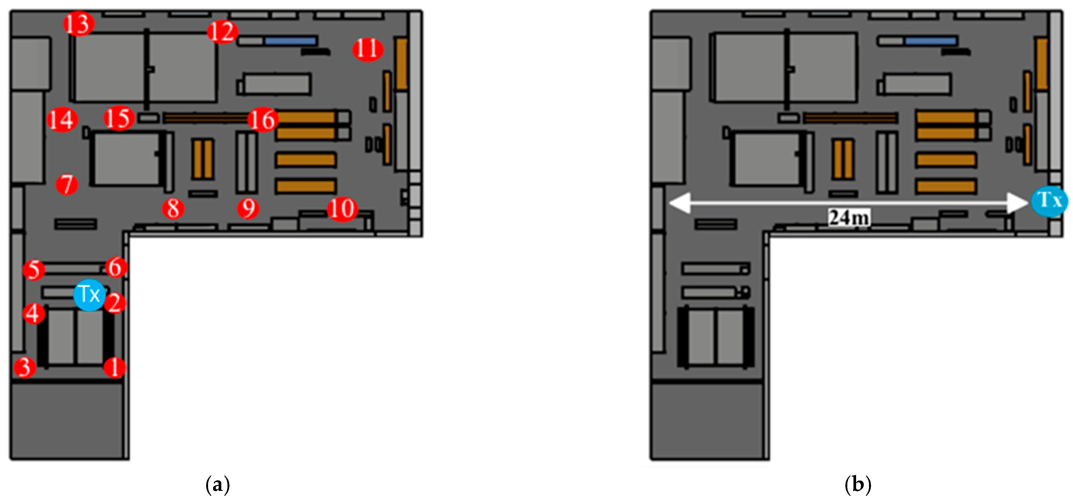 Sensors 24 00712 g004