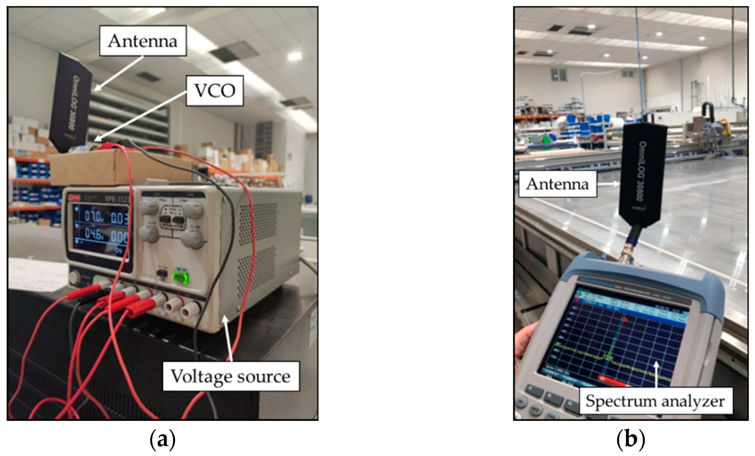 Sensors 24 00712 g005