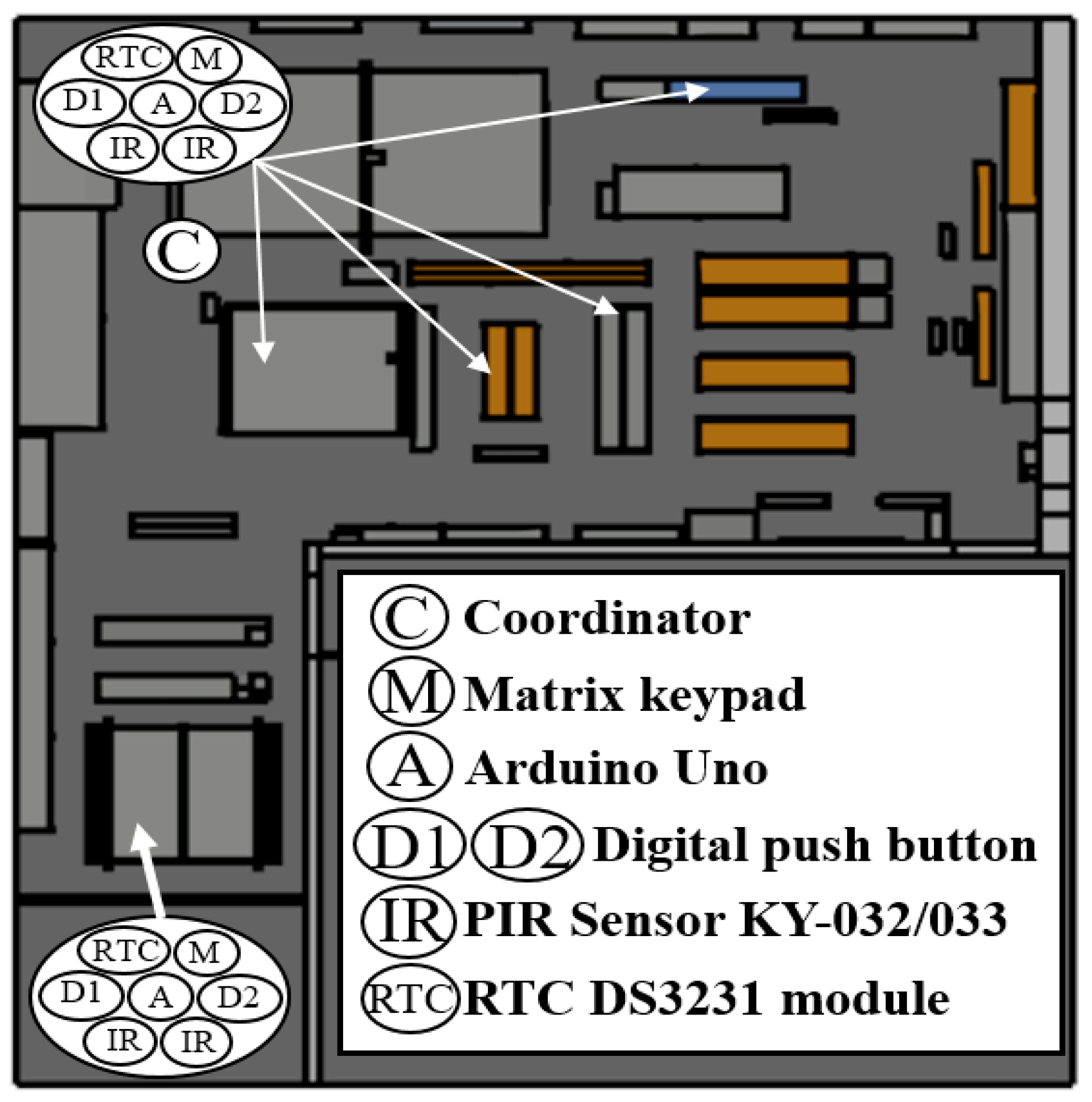 Sensors 24 00712 g011