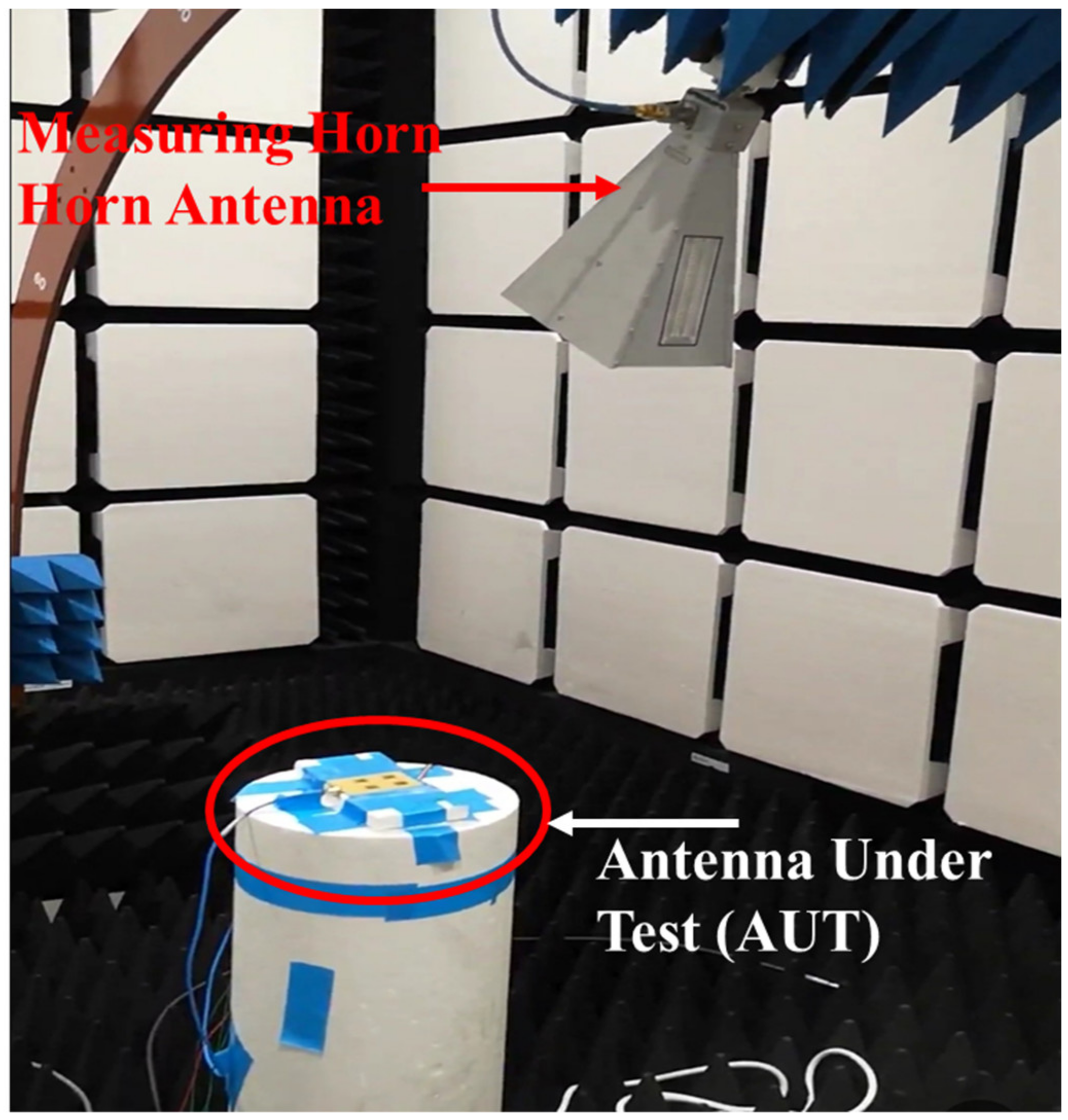 Sensors 24 00714 g015