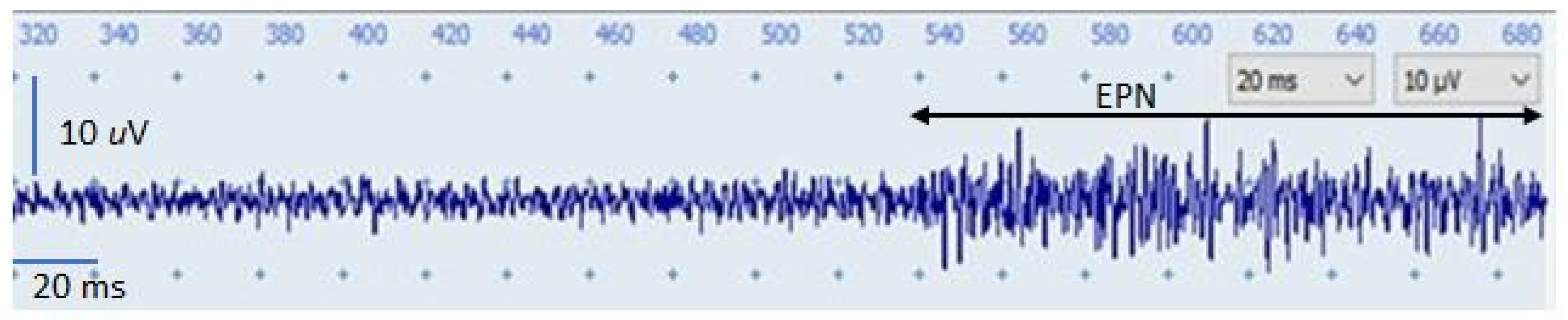 Sensors 24 00718 g001