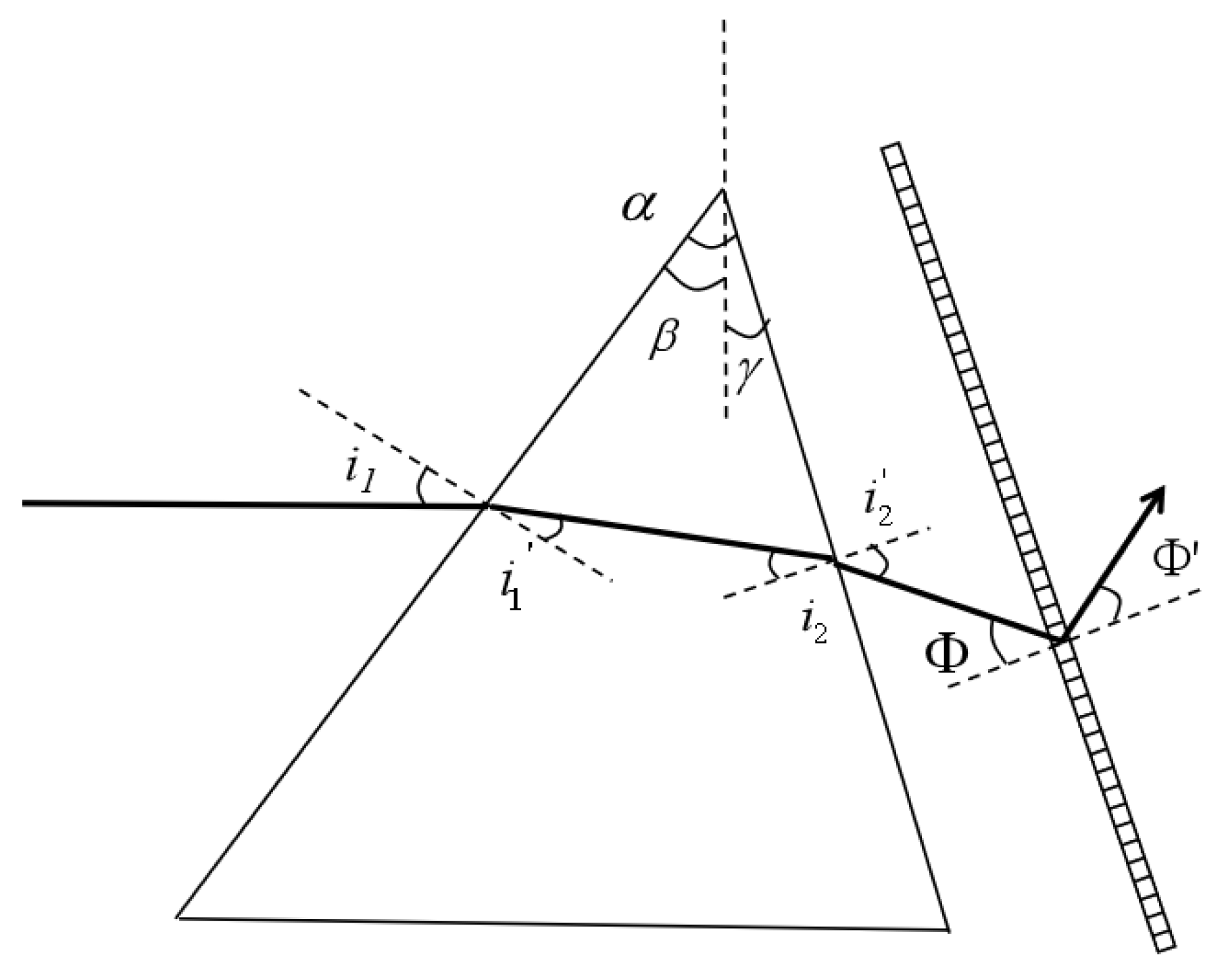 Sensors 24 00723 g005