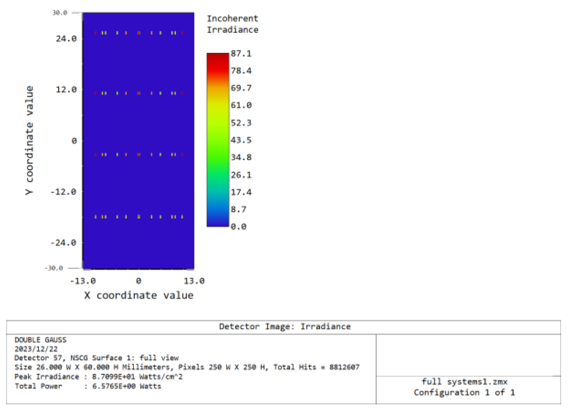 Sensors 24 00723 g011