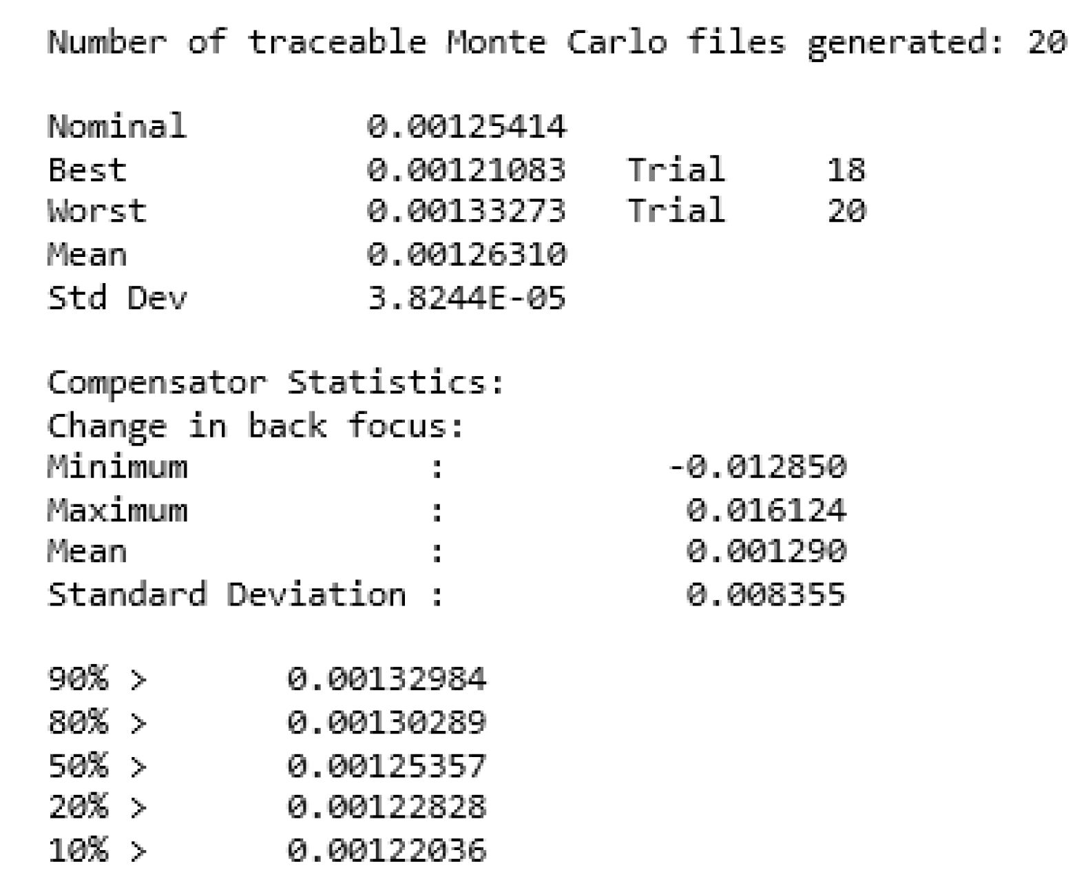 Sensors 24 00723 g012