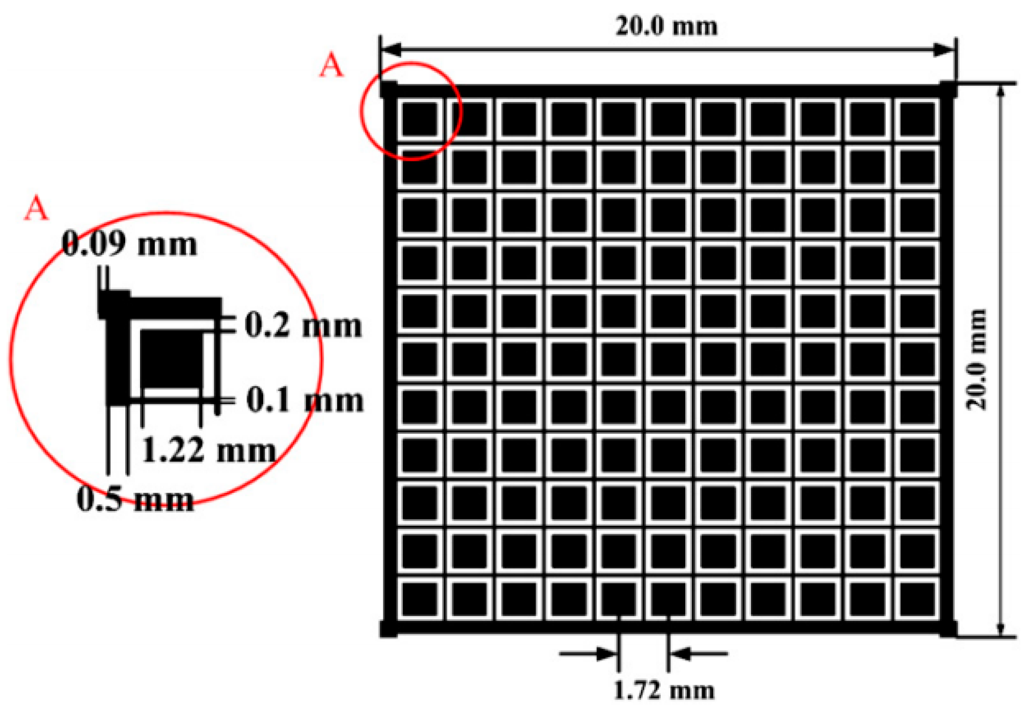 Sensors 24 00725 g005