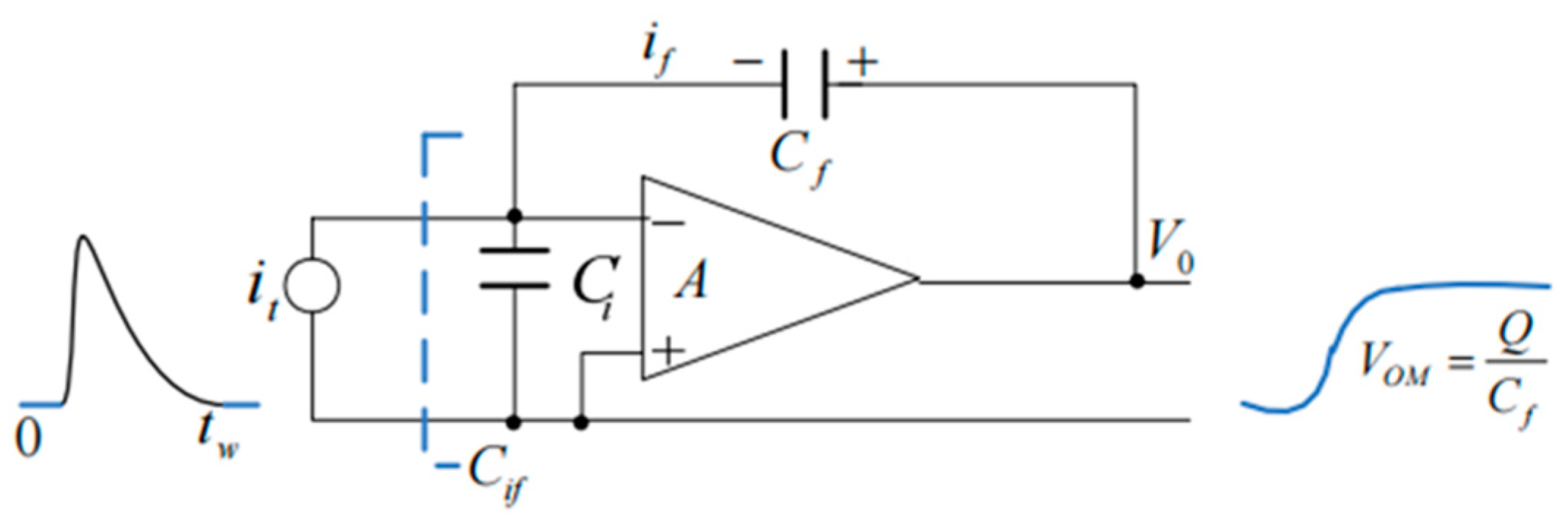 Sensors 24 00725 g007