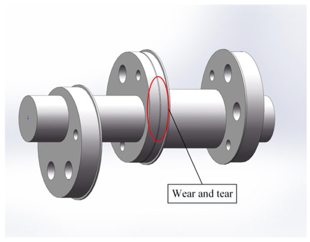 Sensors 24 00726 g007
